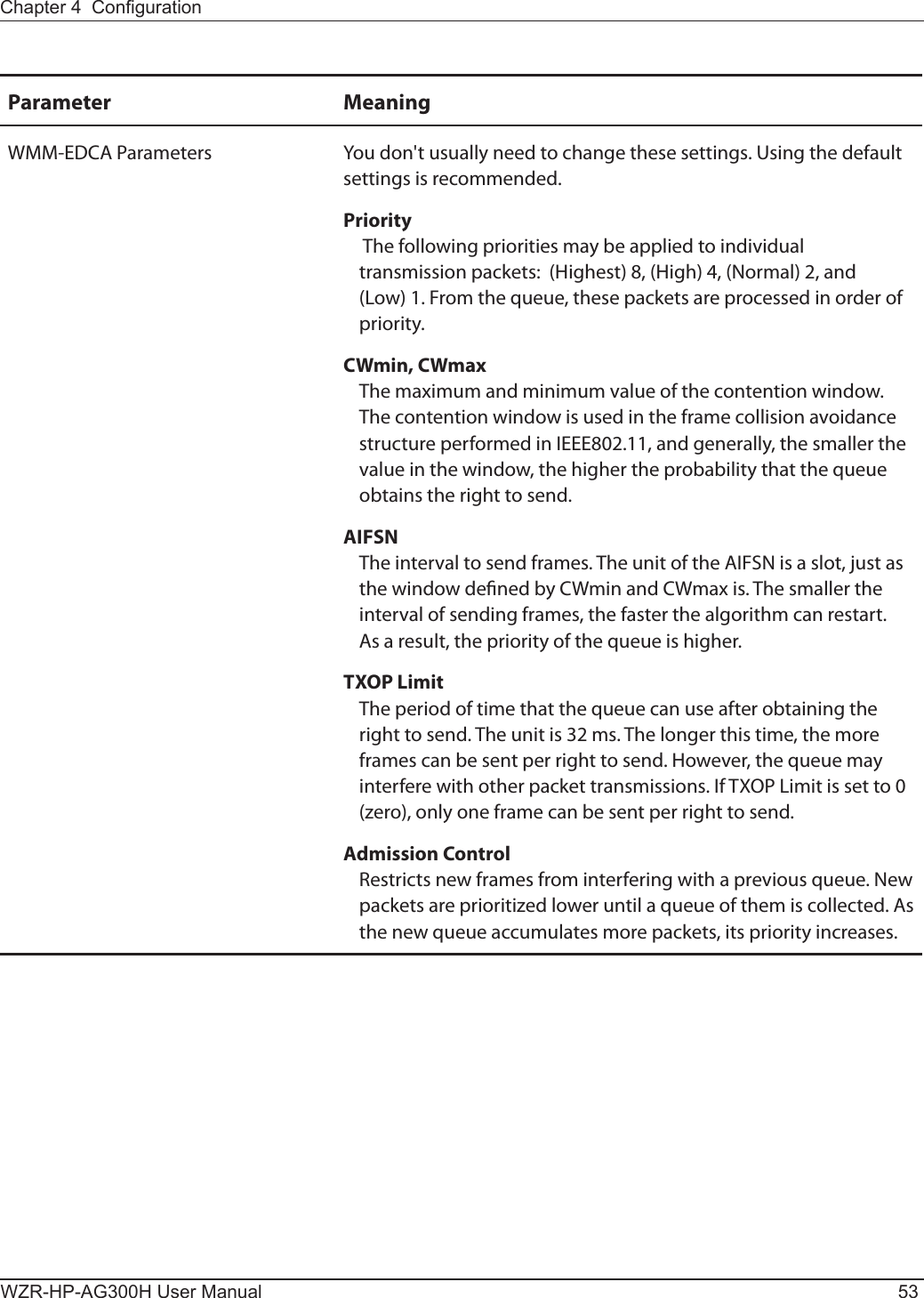 Chapter 4  CongurationWZR-HP-AG300H User Manual 53Parameter MeaningWMM-EDCA Parameters You don&apos;t usually need to change these settings. Using the default settings is recommended.Priority The following priorities may be applied to individual transmission packets:  (Highest) 8, (High) 4, (Normal) 2, and (Low) 1. From the queue, these packets are processed in order of priority.CWmin, CWmaxThe maximum and minimum value of the contention window. The contention window is used in the frame collision avoidance structure performed in IEEE802.11, and generally, the smaller the value in the window, the higher the probability that the queue obtains the right to send.AIFSNThe interval to send frames. The unit of the AIFSN is a slot, just as the window dened by CWmin and CWmax is. The smaller the interval of sending frames, the faster the algorithm can restart.  As a result, the priority of the queue is higher.TXOP LimitThe period of time that the queue can use after obtaining the right to send. The unit is 32 ms. The longer this time, the more frames can be sent per right to send. However, the queue may interfere with other packet transmissions. If TXOP Limit is set to 0 (zero), only one frame can be sent per right to send.Admission ControlRestricts new frames from interfering with a previous queue. New packets are prioritized lower until a queue of them is collected. As the new queue accumulates more packets, its priority increases.