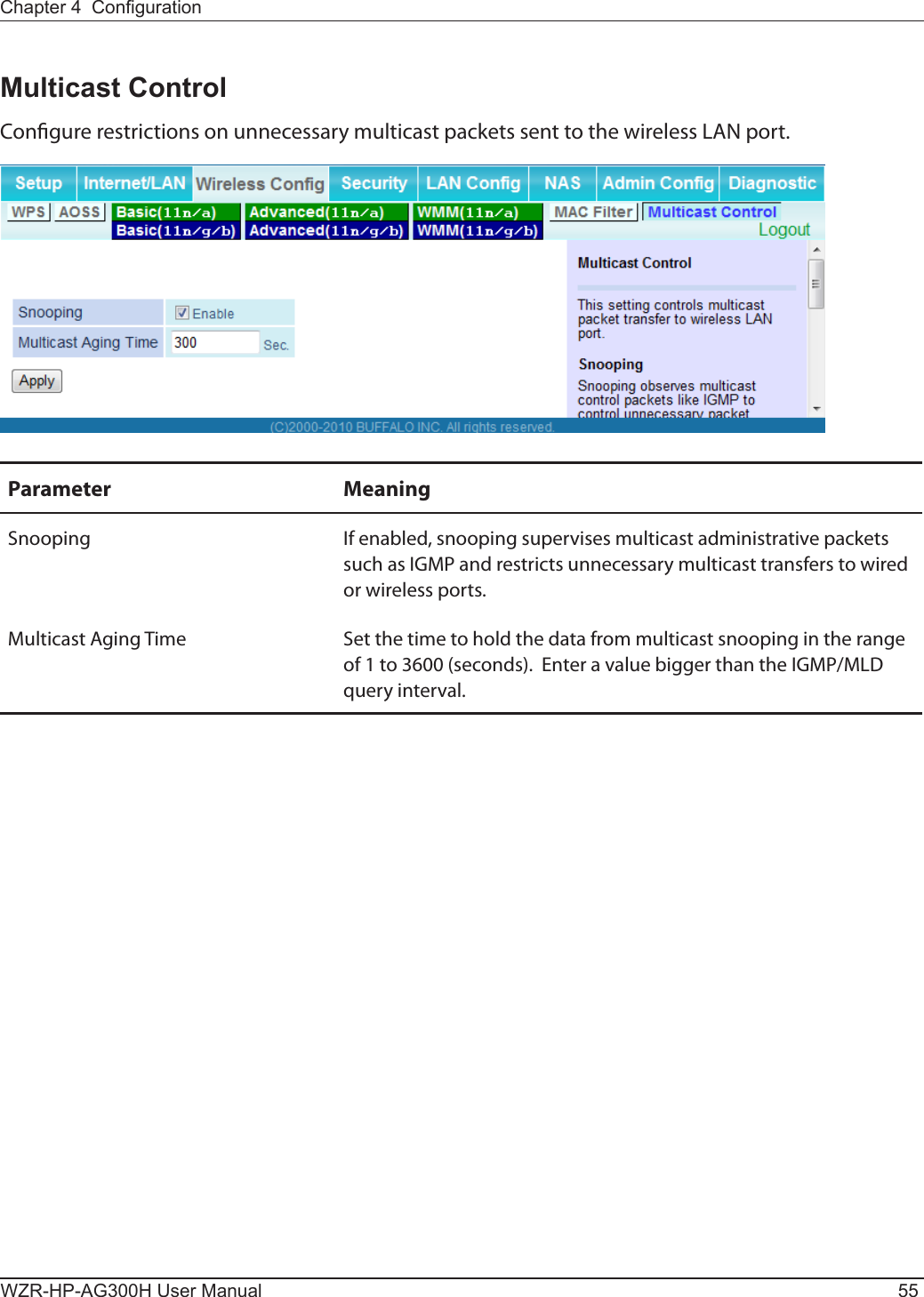 Chapter 4  CongurationWZR-HP-AG300H User Manual 55Multicast ControlCongure restrictions on unnecessary multicast packets sent to the wireless LAN port.Parameter MeaningSnooping If enabled, snooping supervises multicast administrative packets such as IGMP and restricts unnecessary multicast transfers to wired or wireless ports.Multicast Aging Time Set the time to hold the data from multicast snooping in the range of 1 to 3600 (seconds).  Enter a value bigger than the IGMP/MLD query interval.