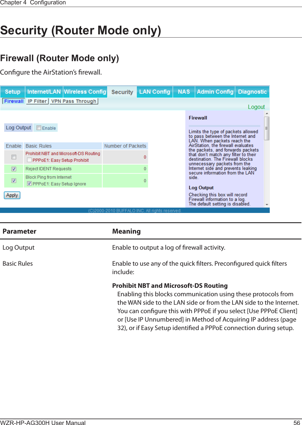 WZR-HP-AG300H User Manual 56Chapter 4  CongurationSecurity (Router Mode only)Firewall (Router Mode only)Congure the AirStation’s rewall.Parameter MeaningLog Output Enable to output a log of rewall activity.Basic Rules Enable to use any of the quick lters. Precongured quick lters include:Prohibit NBT and Microsoft-DS RoutingEnabling this blocks communication using these protocols from the WAN side to the LAN side or from the LAN side to the Internet. You can congure this with PPPoE if you select [Use PPPoE Client] or [Use IP Unnumbered] in Method of Acquiring IP address (page 32), or if Easy Setup identied a PPPoE connection during setup.