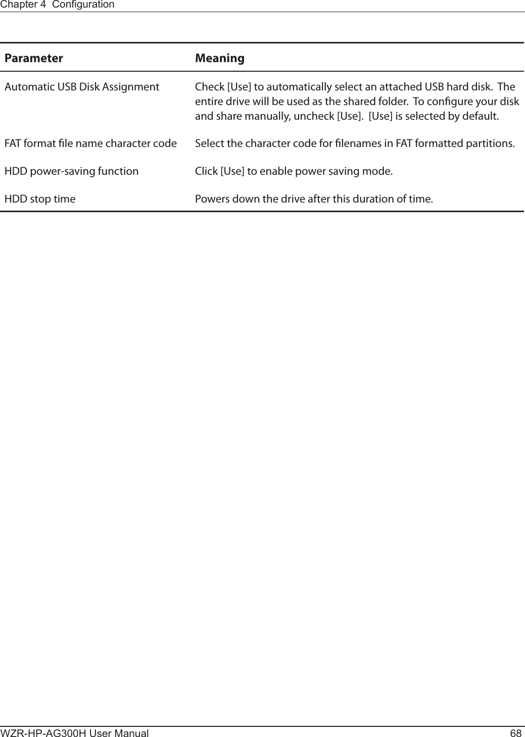 WZR-HP-AG300H User Manual 68Chapter 4  CongurationParameter MeaningAutomatic USB Disk Assignment Check [Use] to automatically select an attached USB hard disk.  The entire drive will be used as the shared folder.  To congure your disk and share manually, uncheck [Use].  [Use] is selected by default.FAT format le name character code Select the character code for lenames in FAT formatted partitions.HDD power-saving function Click [Use] to enable power saving mode.HDD stop time Powers down the drive after this duration of time.