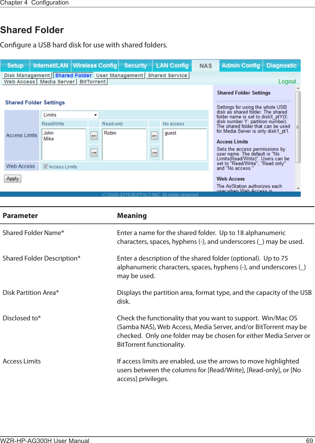 Chapter 4  CongurationWZR-HP-AG300H User Manual 69Shared FolderCongure a USB hard disk for use with shared folders.Parameter MeaningShared Folder Name* Enter a name for the shared folder.  Up to 18 alphanumeric characters, spaces, hyphens (-), and underscores (_) may be used.Shared Folder Description* Enter a description of the shared folder (optional).  Up to 75 alphanumeric characters, spaces, hyphens (-), and underscores (_) may be used.Disk Partition Area* Displays the partition area, format type, and the capacity of the USB disk.Disclosed to* Check the functionality that you want to support.  Win/Mac OS (Samba NAS), Web Access, Media Server, and/or BitTorrent may be checked.  Only one folder may be chosen for either Media Server or BitTorrent functionality.Access Limits If access limits are enabled, use the arrows to move highlighted users between the columns for [Read/Write], [Read-only], or [No access] privileges.