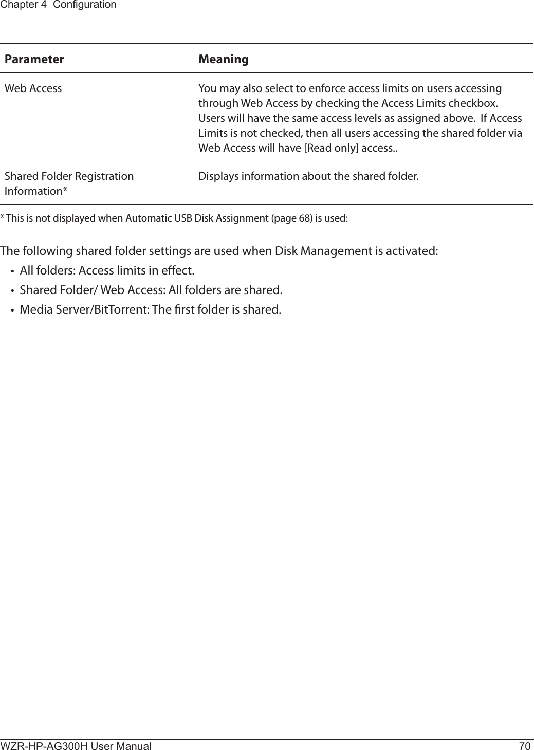 WZR-HP-AG300H User Manual 70Chapter 4  CongurationParameter MeaningWeb Access You may also select to enforce access limits on users accessing through Web Access by checking the Access Limits checkbox.  Users will have the same access levels as assigned above.  If Access Limits is not checked, then all users accessing the shared folder via Web Access will have [Read only] access..Shared Folder Registration Information*Displays information about the shared folder.* This is not displayed when Automatic USB Disk Assignment (page 68) is used:The following shared folder settings are used when Disk Management is activated:•  All folders: Access limits in eect.•  Shared Folder/ Web Access: All folders are shared.•  Media Server/BitTorrent: The rst folder is shared.