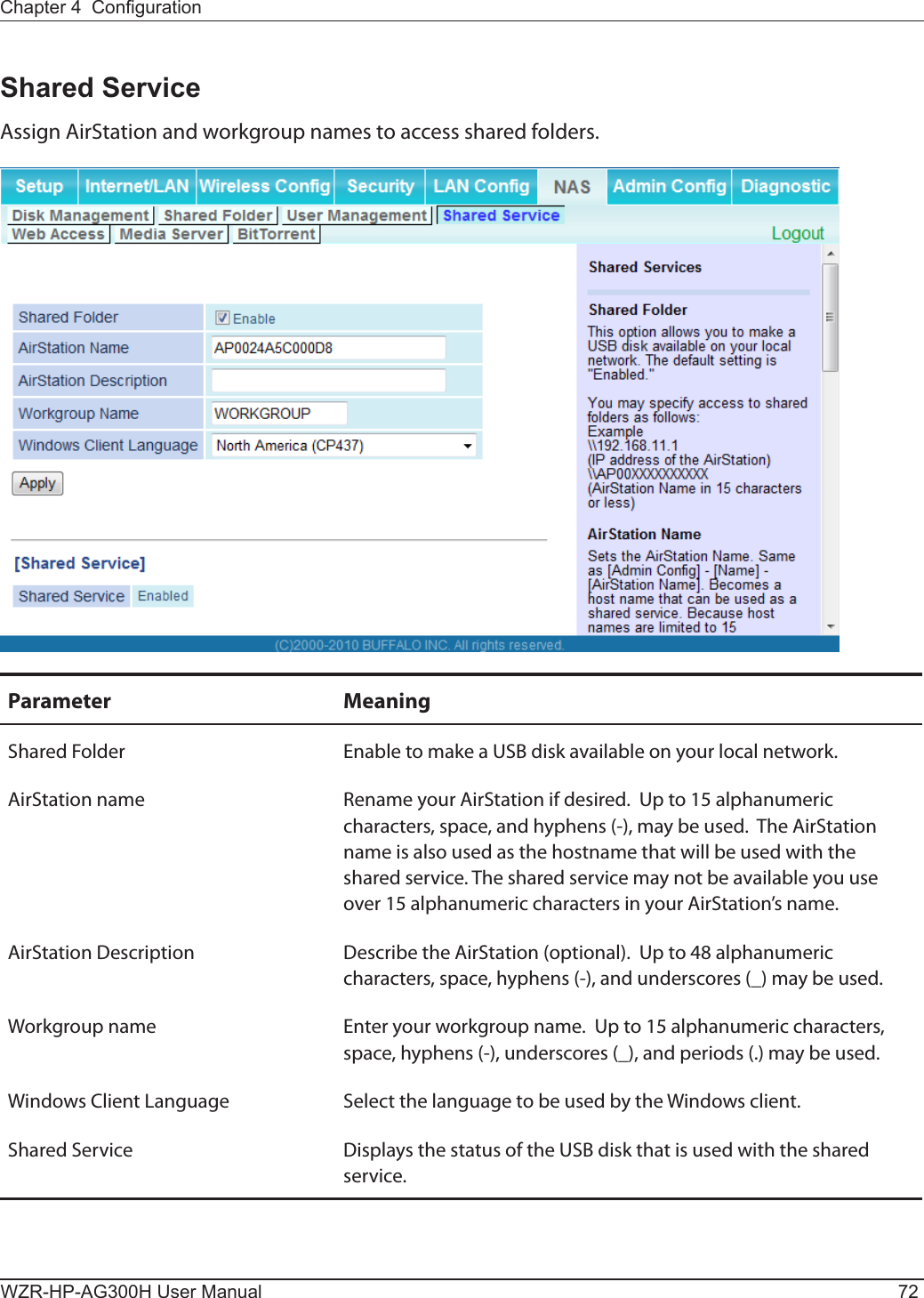 WZR-HP-AG300H User Manual 72Chapter 4  CongurationShared ServiceAssign AirStation and workgroup names to access shared folders.Parameter MeaningShared Folder Enable to make a USB disk available on your local network.AirStation name Rename your AirStation if desired.  Up to 15 alphanumeric characters, space, and hyphens (-), may be used.  The AirStation name is also used as the hostname that will be used with the shared service. The shared service may not be available you use over 15 alphanumeric characters in your AirStation’s name.AirStation Description Describe the AirStation (optional).  Up to 48 alphanumeric characters, space, hyphens (-), and underscores (_) may be used. Workgroup name Enter your workgroup name.  Up to 15 alphanumeric characters, space, hyphens (-), underscores (_), and periods (.) may be used. Windows Client Language Select the language to be used by the Windows client.Shared Service Displays the status of the USB disk that is used with the shared service.