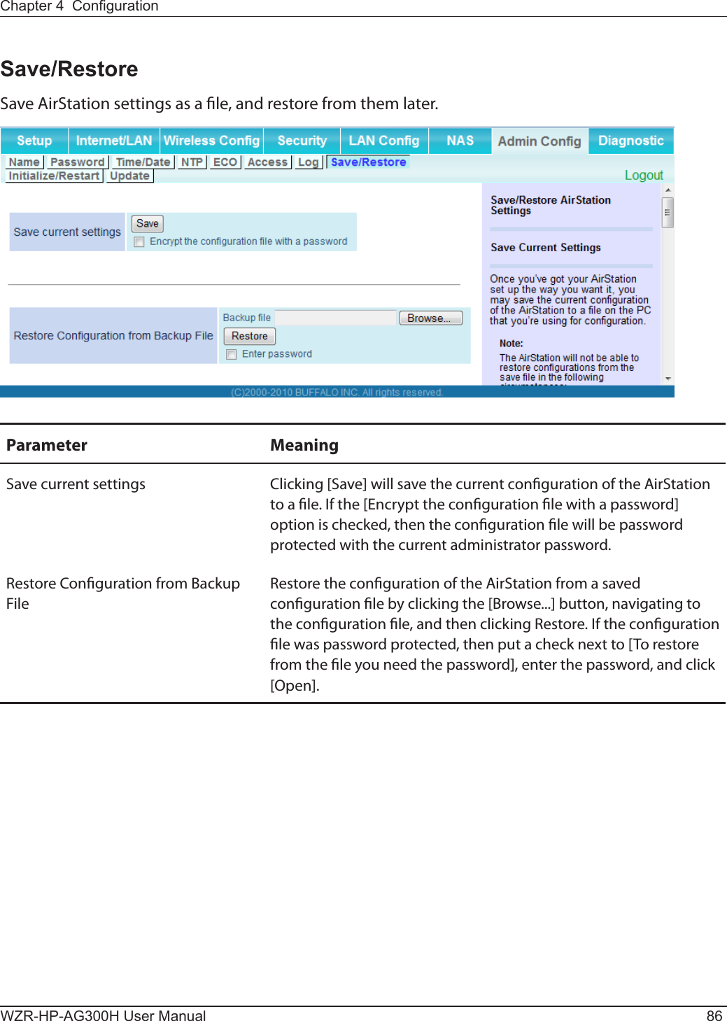 WZR-HP-AG300H User Manual 86Chapter 4  CongurationSave/RestoreSave AirStation settings as a le, and restore from them later.Parameter MeaningSave current settings Clicking [Save] will save the current conguration of the AirStation to a le. If the [Encrypt the conguration le with a password] option is checked, then the conguration le will be password protected with the current administrator password.Restore Conguration from Backup FileRestore the conguration of the AirStation from a saved conguration le by clicking the [Browse...] button, navigating to the conguration le, and then clicking Restore. If the conguration le was password protected, then put a check next to [To restore from the le you need the password], enter the password, and click [Open].