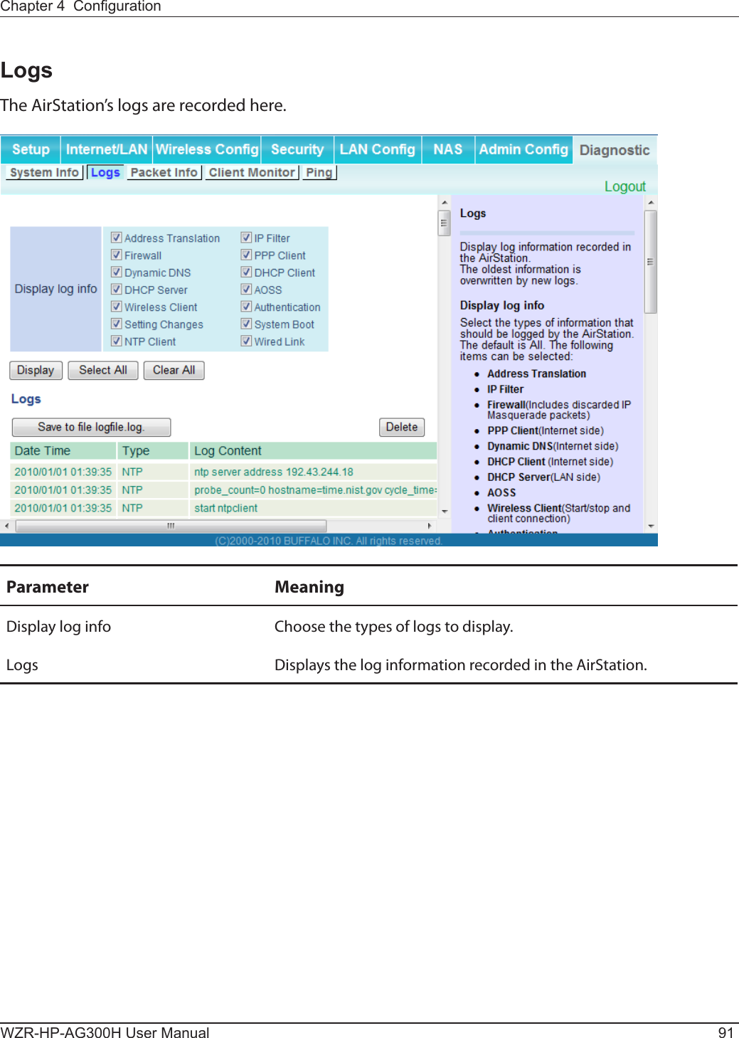 Chapter 4  CongurationWZR-HP-AG300H User Manual 91LogsThe AirStation’s logs are recorded here.Parameter MeaningDisplay log info Choose the types of logs to display.Logs Displays the log information recorded in the AirStation.