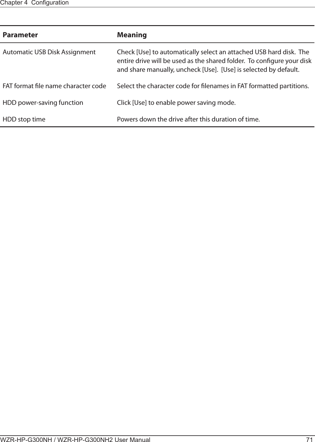 Chapter 4  CongurationWZR-HP-G300NH / WZR-HP-G300NH2 User Manual 71Parameter MeaningAutomatic USB Disk Assignment Check [Use] to automatically select an attached USB hard disk.  The entire drive will be used as the shared folder.  To congure your disk and share manually, uncheck [Use].  [Use] is selected by default.FAT format le name character code Select the character code for lenames in FAT formatted partitions.HDD power-saving function Click [Use] to enable power saving mode.HDD stop time Powers down the drive after this duration of time.