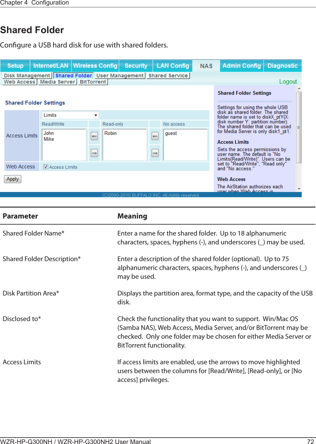 WZR-HP-G300NH / WZR-HP-G300NH2 User Manual 72Chapter 4  CongurationShared FolderCongure a USB hard disk for use with shared folders.Parameter MeaningShared Folder Name* Enter a name for the shared folder.  Up to 18 alphanumeric characters, spaces, hyphens (-), and underscores (_) may be used.Shared Folder Description* Enter a description of the shared folder (optional).  Up to 75 alphanumeric characters, spaces, hyphens (-), and underscores (_) may be used.Disk Partition Area* Displays the partition area, format type, and the capacity of the USB disk.Disclosed to* Check the functionality that you want to support.  Win/Mac OS (Samba NAS), Web Access, Media Server, and/or BitTorrent may be checked.  Only one folder may be chosen for either Media Server or BitTorrent functionality.Access Limits If access limits are enabled, use the arrows to move highlighted users between the columns for [Read/Write], [Read-only], or [No access] privileges.