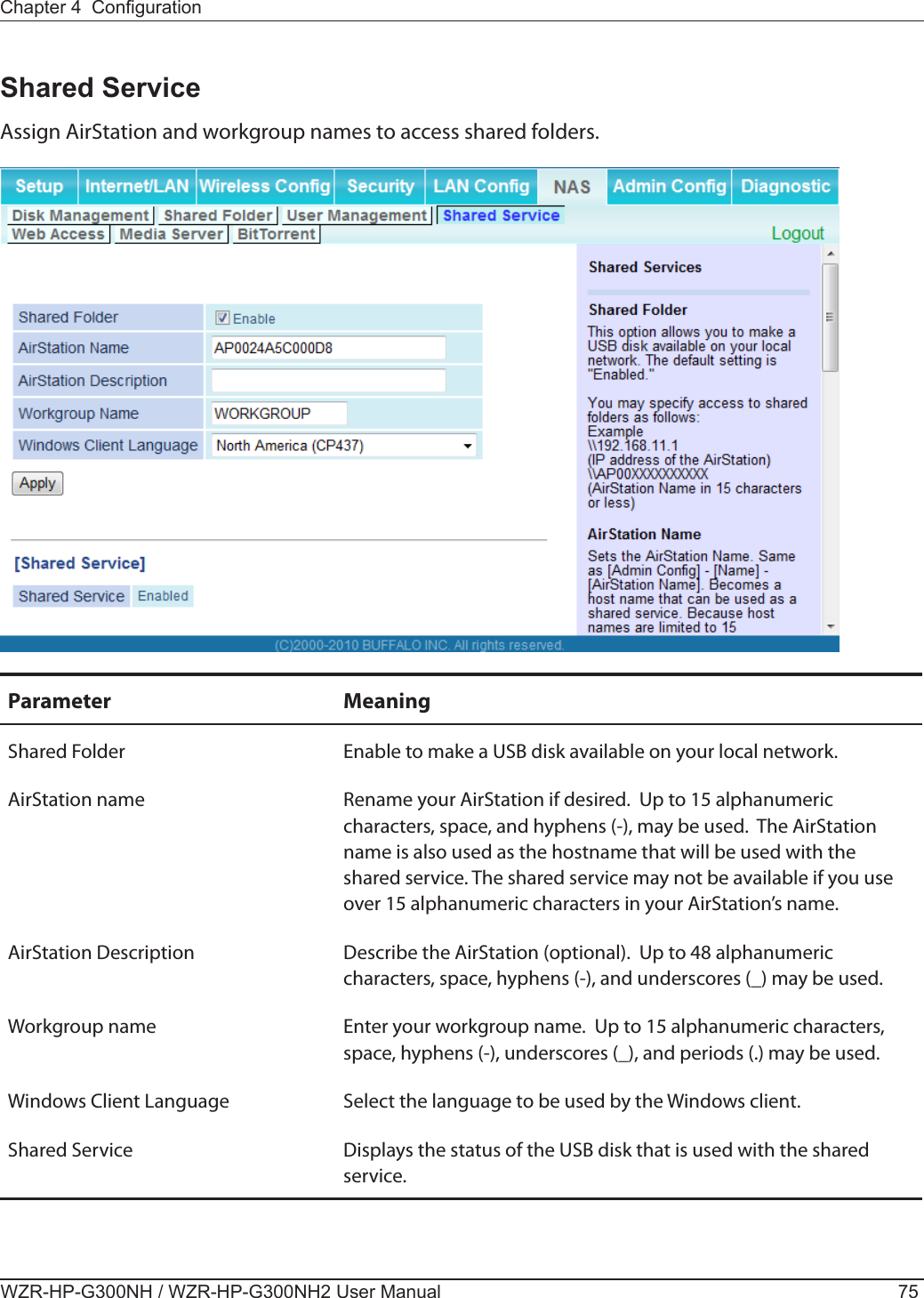 Chapter 4  CongurationWZR-HP-G300NH / WZR-HP-G300NH2 User Manual 75Shared ServiceAssign AirStation and workgroup names to access shared folders.Parameter MeaningShared Folder Enable to make a USB disk available on your local network.AirStation name Rename your AirStation if desired.  Up to 15 alphanumeric characters, space, and hyphens (-), may be used.  The AirStation name is also used as the hostname that will be used with the shared service. The shared service may not be available if you use over 15 alphanumeric characters in your AirStation’s name.AirStation Description Describe the AirStation (optional).  Up to 48 alphanumeric characters, space, hyphens (-), and underscores (_) may be used. Workgroup name Enter your workgroup name.  Up to 15 alphanumeric characters, space, hyphens (-), underscores (_), and periods (.) may be used. Windows Client Language Select the language to be used by the Windows client.Shared Service Displays the status of the USB disk that is used with the shared service.