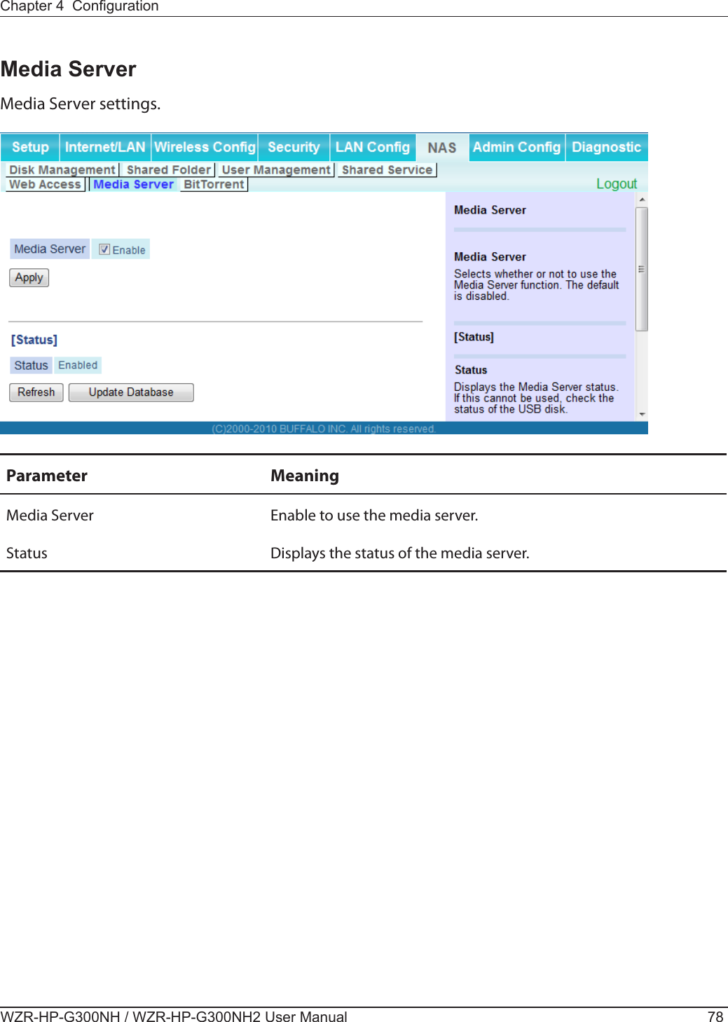 WZR-HP-G300NH / WZR-HP-G300NH2 User Manual 78Chapter 4  CongurationMedia ServerMedia Server settings.Parameter MeaningMedia Server Enable to use the media server.Status Displays the status of the media server.