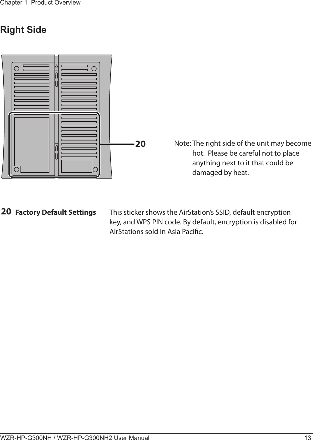 20Chapter 1  Product OverviewWZR-HP-G300NH / WZR-HP-G300NH2 User Manual 13Right Side20 Factory Default Settings This sticker shows the AirStation’s SSID, default encryption key, and WPS PIN code. By default, encryption is disabled for AirStations sold in Asia Pacic.Note:  The right side of the unit may become hot.  Please be careful not to place anything next to it that could be damaged by heat.