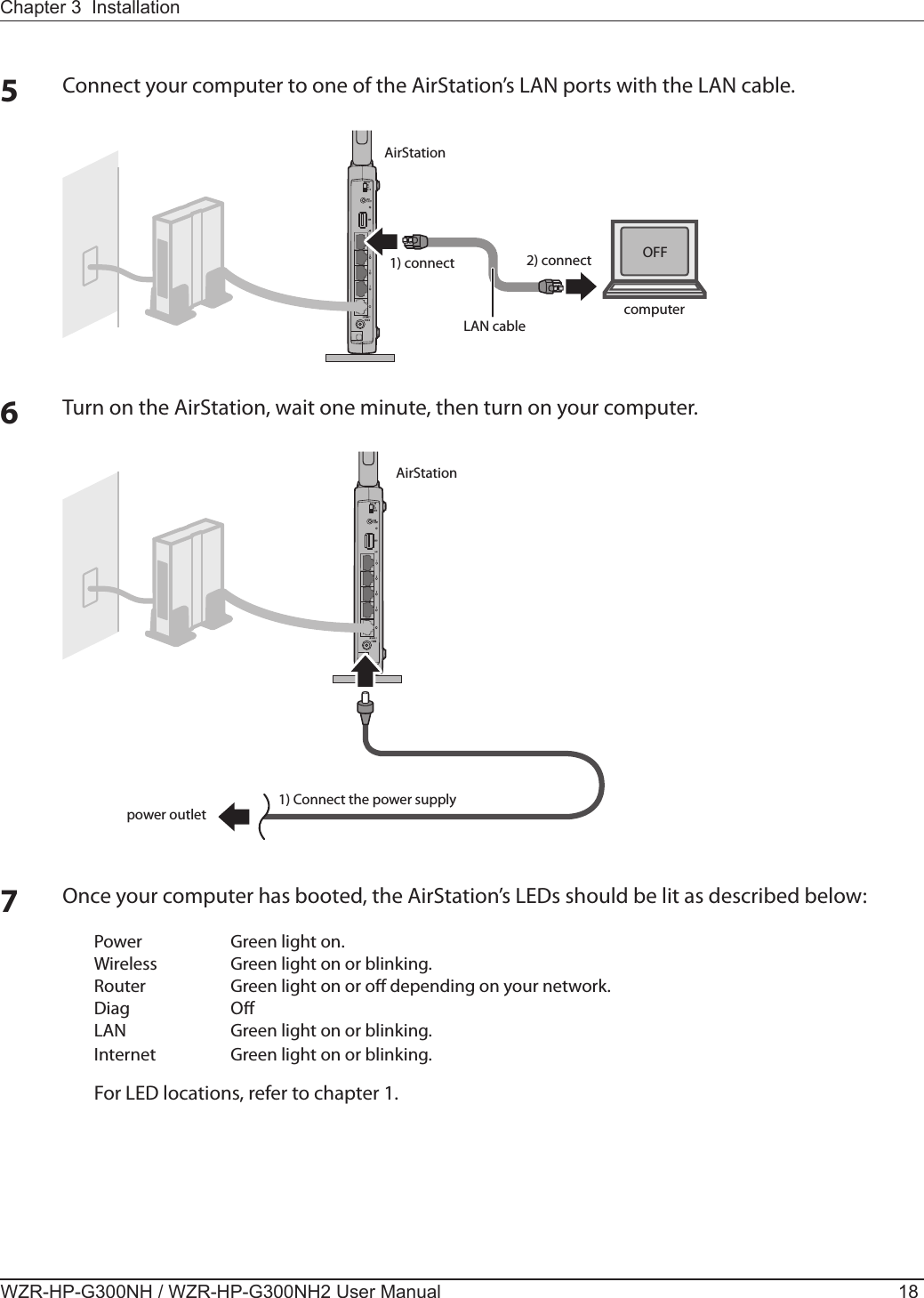 AirStation1) connect 2) connectLAN cablecomputerOFFAirStation1) Connect the power supplypower outletWZR-HP-G300NH / WZR-HP-G300NH2 User Manual 18Chapter 3  Installation7Once your computer has booted, the AirStation’s LEDs should be lit as described below:Power  Green light on.Wireless  Green light on or blinking.Router  Green light on or o depending on your network.Diag  OLAN  Green light on or blinking.Internet  Green light on or blinking.For LED locations, refer to chapter 1.5Connect your computer to one of the AirStation’s LAN ports with the LAN cable.6Turn on the AirStation, wait one minute, then turn on your computer.