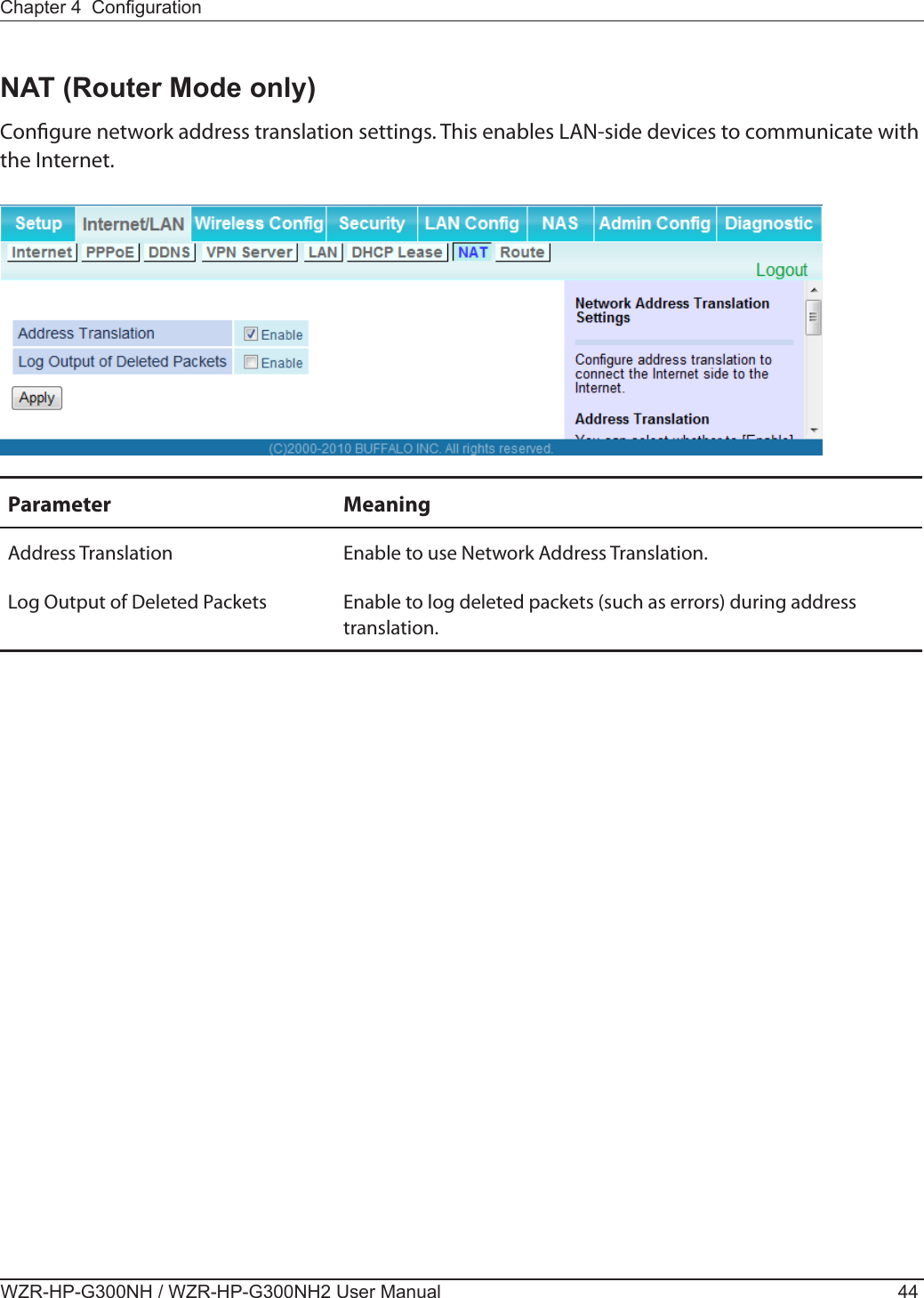 WZR-HP-G300NH / WZR-HP-G300NH2 User Manual 44Chapter 4  CongurationNAT (Router Mode only)Congure network address translation settings. This enables LAN-side devices to communicate with the Internet.Parameter MeaningAddress Translation Enable to use Network Address Translation.Log Output of Deleted Packets Enable to log deleted packets (such as errors) during address translation.