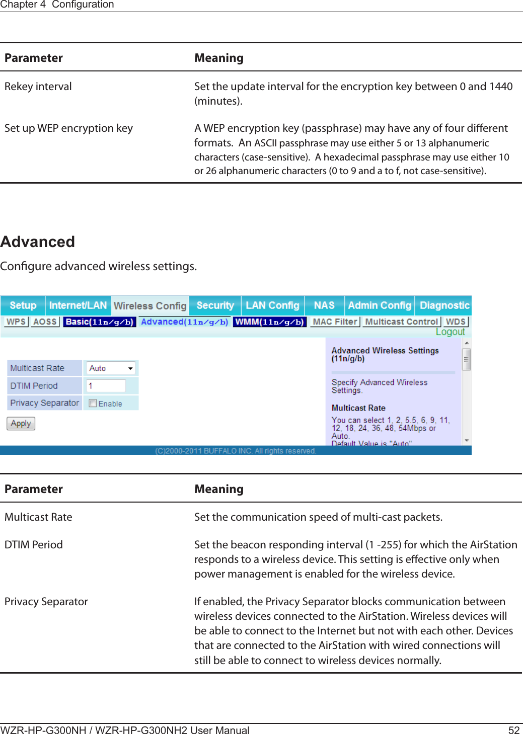 WZR-HP-G300NH / WZR-HP-G300NH2 User Manual 52Chapter 4  CongurationParameter MeaningRekey interval Set the update interval for the encryption key between 0 and 1440 (minutes).Set up WEP encryption key A WEP encryption key (passphrase) may have any of four dierent formats.  An ASCII passphrase may use either 5 or 13 alphanumeric characters (case-sensitive).  A hexadecimal passphrase may use either 10 or 26 alphanumeric characters (0 to 9 and a to f, not case-sensitive).AdvancedCongure advanced wireless settings.Parameter MeaningMulticast Rate Set the communication speed of multi-cast packets.DTIM Period Set the beacon responding interval (1 -255) for which the AirStation responds to a wireless device. This setting is eective only when power management is enabled for the wireless device.Privacy Separator If enabled, the Privacy Separator blocks communication between wireless devices connected to the AirStation. Wireless devices will be able to connect to the Internet but not with each other. Devices that are connected to the AirStation with wired connections will still be able to connect to wireless devices normally.