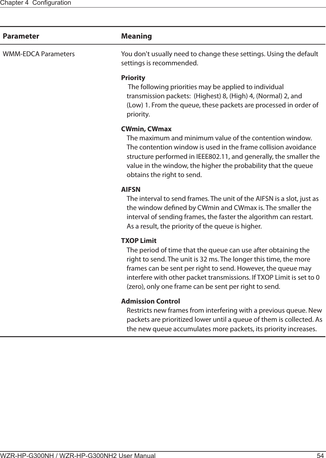 WZR-HP-G300NH / WZR-HP-G300NH2 User Manual 54Chapter 4  CongurationParameter MeaningWMM-EDCA Parameters You don&apos;t usually need to change these settings. Using the default settings is recommended.Priority The following priorities may be applied to individual transmission packets:  (Highest) 8, (High) 4, (Normal) 2, and (Low) 1. From the queue, these packets are processed in order of priority.CWmin, CWmaxThe maximum and minimum value of the contention window. The contention window is used in the frame collision avoidance structure performed in IEEE802.11, and generally, the smaller the value in the window, the higher the probability that the queue obtains the right to send.AIFSNThe interval to send frames. The unit of the AIFSN is a slot, just as the window dened by CWmin and CWmax is. The smaller the interval of sending frames, the faster the algorithm can restart.  As a result, the priority of the queue is higher.TXOP LimitThe period of time that the queue can use after obtaining the right to send. The unit is 32 ms. The longer this time, the more frames can be sent per right to send. However, the queue may interfere with other packet transmissions. If TXOP Limit is set to 0 (zero), only one frame can be sent per right to send.Admission ControlRestricts new frames from interfering with a previous queue. New packets are prioritized lower until a queue of them is collected. As the new queue accumulates more packets, its priority increases.