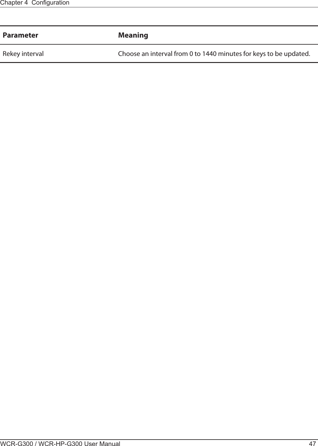 Chapter 4  CongurationWCR-G300 / WCR-HP-G300 User Manual 47Parameter MeaningRekey interval Choose an interval from 0 to 1440 minutes for keys to be updated.