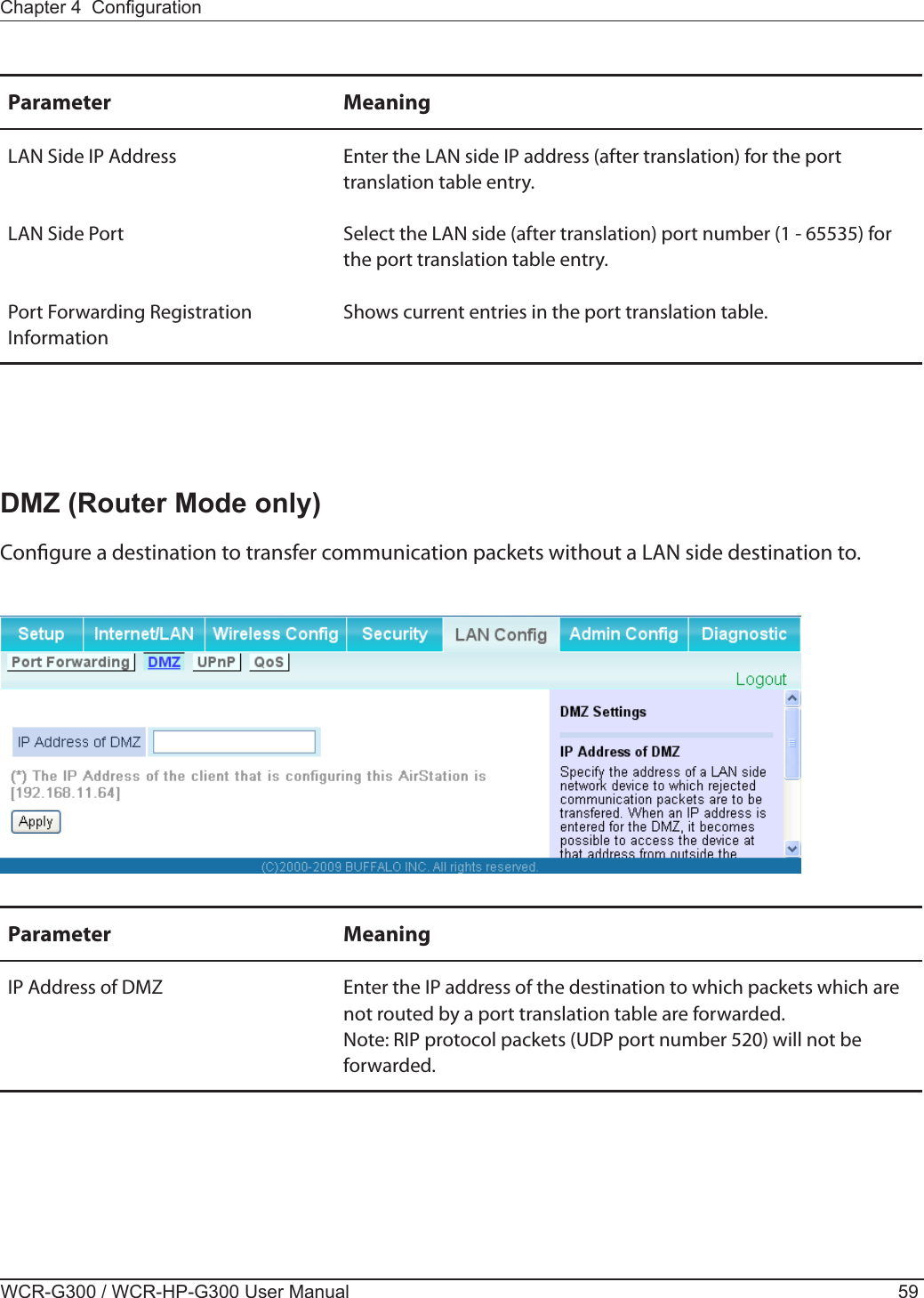 Chapter 4  CongurationWCR-G300 / WCR-HP-G300 User Manual 59Parameter MeaningLAN Side IP Address Enter the LAN side IP address (after translation) for the port translation table entry.LAN Side Port Select the LAN side (after translation) port number (1 - 65535) for the port translation table entry.Port Forwarding Registration InformationShows current entries in the port translation table.DMZ (Router Mode only)Congure a destination to transfer communication packets without a LAN side destination to.Parameter MeaningIP Address of DMZ Enter the IP address of the destination to which packets which are not routed by a port translation table are forwarded.Note: RIP protocol packets (UDP port number 520) will not be forwarded.