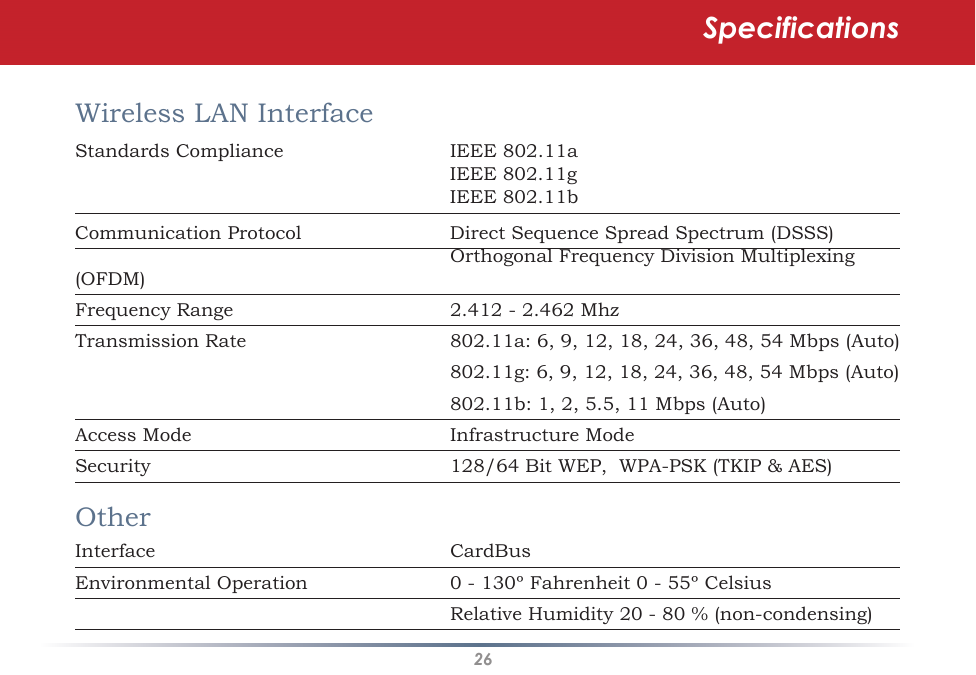 26SpecificationsWireless LAN Interface          Standards Compliance      IEEE 802.11a        IEEE 802.11g        IEEE 802.11bCommunication Protocol      Direct Sequence Spread Spectrum (DSSS)      Orthogonal Frequency Division Multiplexing (OFDM)Frequency Range      2.412 - 2.462 MhzTransmission Rate      802.11a: 6, 9, 12, 18, 24, 36, 48, 54 Mbps (Auto)        802.11g: 6, 9, 12, 18, 24, 36, 48, 54 Mbps (Auto)       802.11b: 1, 2, 5.5, 11 Mbps (Auto)Access Mode      Infrastructure ModeSecurity      128/64 Bit WEP,  WPA-PSK (TKIP &amp; AES)OtherInterface      CardBusEnvironmental Operation      0 - 130º Fahrenheit 0 - 55º Celsius      Relative Humidity 20 - 80 % (non-condensing)