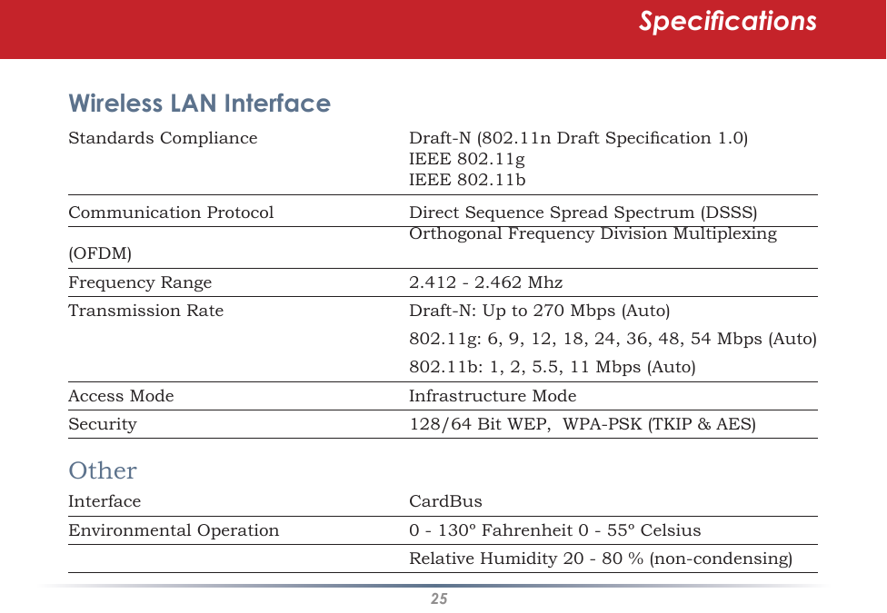 25SpecicationsWireless LAN Interface          Standards Compliance      Draft-N (802.11n Draft Specication 1.0)        IEEE 802.11g        IEEE 802.11bCommunication Protocol      Direct Sequence Spread Spectrum (DSSS)      Orthogonal Frequency Division Multiplexing (OFDM)Frequency Range      2.412 - 2.462 MhzTransmission Rate      Draft-N: Up to 270 Mbps (Auto)         802.11g: 6, 9, 12, 18, 24, 36, 48, 54 Mbps (Auto)       802.11b: 1, 2, 5.5, 11 Mbps (Auto)Access Mode      Infrastructure ModeSecurity      128/64 Bit WEP,  WPA-PSK (TKIP &amp; AES)OtherInterface      CardBusEnvironmental Operation      0 - 130º Fahrenheit 0 - 55º Celsius      Relative Humidity 20 - 80 % (non-condensing)