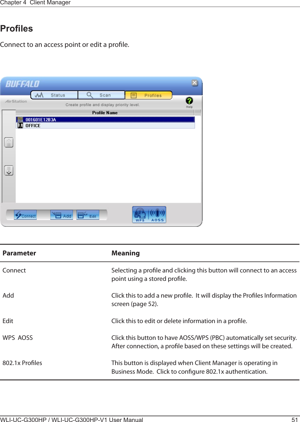 Chapter 4  Client ManagerWLI-UC-G300HP / WLI-UC-G300HP-V1 User Manual 51ProlesConnect to an access point or edit a prole.Parameter MeaningConnect Selecting a prole and clicking this button will connect to an access point using a stored prole.Add Click this to add a new prole.  It will display the Proles Information screen (page 52).Edit Click this to edit or delete information in a prole.WPS  AOSS Click this button to have AOSS/WPS (PBC) automatically set security.After connection, a prole based on these settings will be created.802.1x Proles This button is displayed when Client Manager is operating in Business Mode.  Click to congure 802.1x authentication.