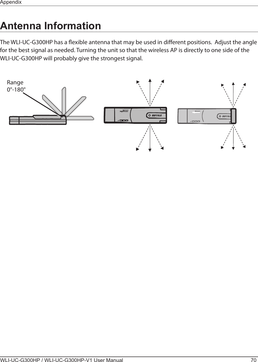 HighPowerHighPowePPreeWLI-UC-G300HP / WLI-UC-G300HP-V1 User Manual 70AppendixAntenna InformationThe WLI-UC-G300HP has a exible antenna that may be used in dierent positions.  Adjust the angle for the best signal as needed. Turning the unit so that the wireless AP is directly to one side of the WLI-UC-G300HP will probably give the strongest signal.Range0°-180°