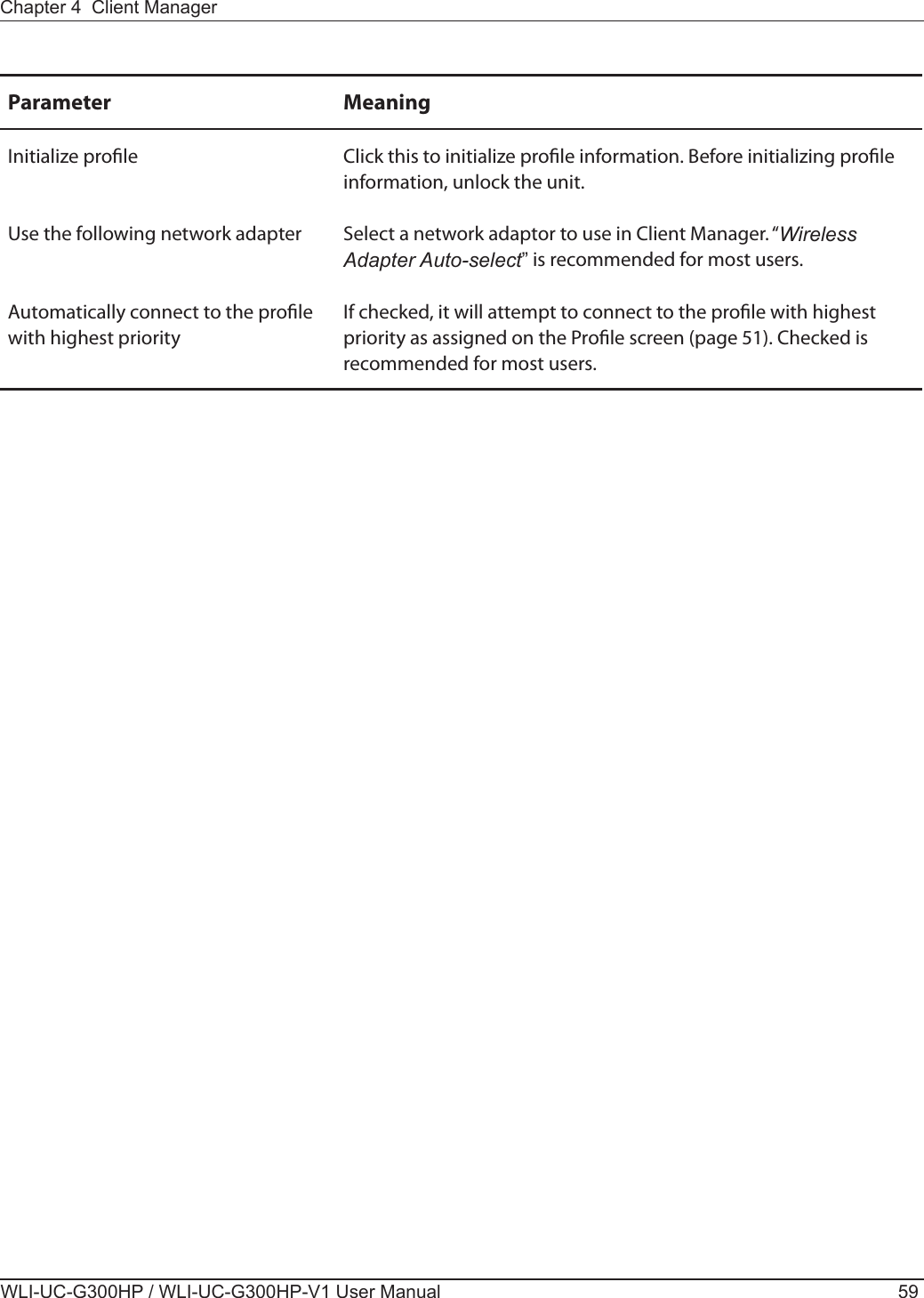 Chapter 4  Client ManagerWLI-UC-G300HP / WLI-UC-G300HP-V1 User Manual 59Parameter MeaningInitialize prole Click this to initialize prole information. Before initializing prole information, unlock the unit.Use the following network adapter Select a network adaptor to use in Client Manager. “Wireless Adapter Auto-select” is recommended for most users.Automatically connect to the prole with highest priorityIf checked, it will attempt to connect to the prole with highest priority as assigned on the Prole screen (page 51). Checked is recommended for most users.