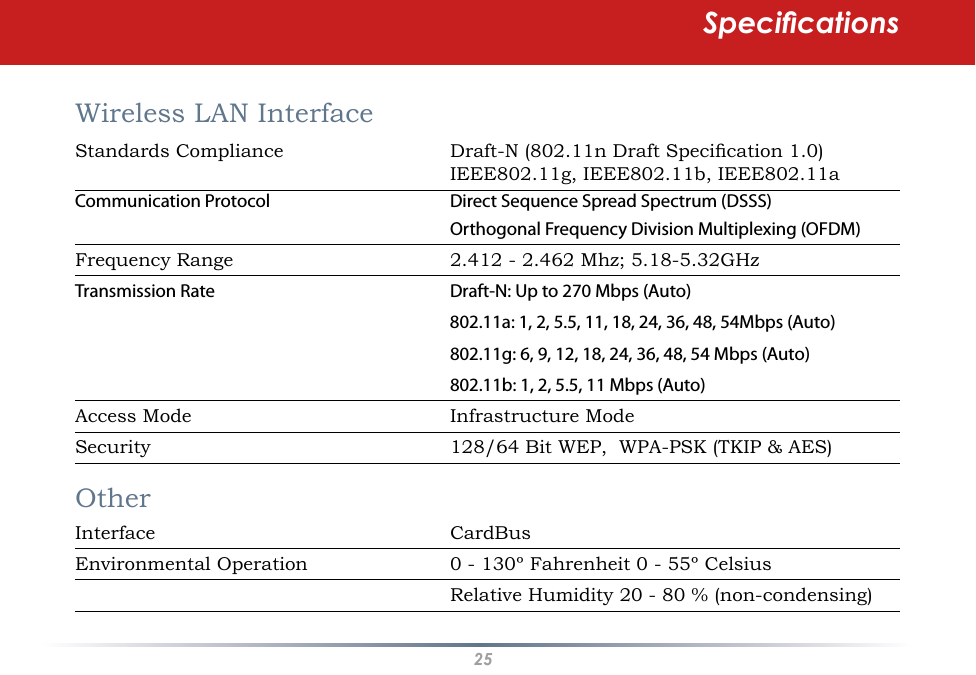 25SpecicationsWireless LAN Interface          Standards Compliance      Draft-N (802.11n Draft Specication 1.0)        IEEE802.11g, IEEE802.11b, IEEE802.11aCommunication Protocol      Direct Sequence Spread Spectrum (DSSS)           Orthogonal Frequency Division Multiplexing (OFDM)Frequency Range      2.412 - 2.462 Mhz; 5.18-5.32GHzTransmission Rate      Draft-N: Up to 270 Mbps (Auto)               802.11a: 1, 2, 5.5, 11, 18, 24, 36, 48, 54Mbps (Auto)       802.11g: 6, 9, 12, 18, 24, 36, 48, 54 Mbps (Auto)       802.11b: 1, 2, 5.5, 11 Mbps (Auto)Access Mode      Infrastructure ModeSecurity      128/64 Bit WEP,  WPA-PSK (TKIP &amp; AES)OtherInterface      CardBusEnvironmental Operation      0 - 130º Fahrenheit 0 - 55º Celsius      Relative Humidity 20 - 80 % (non-condensing)