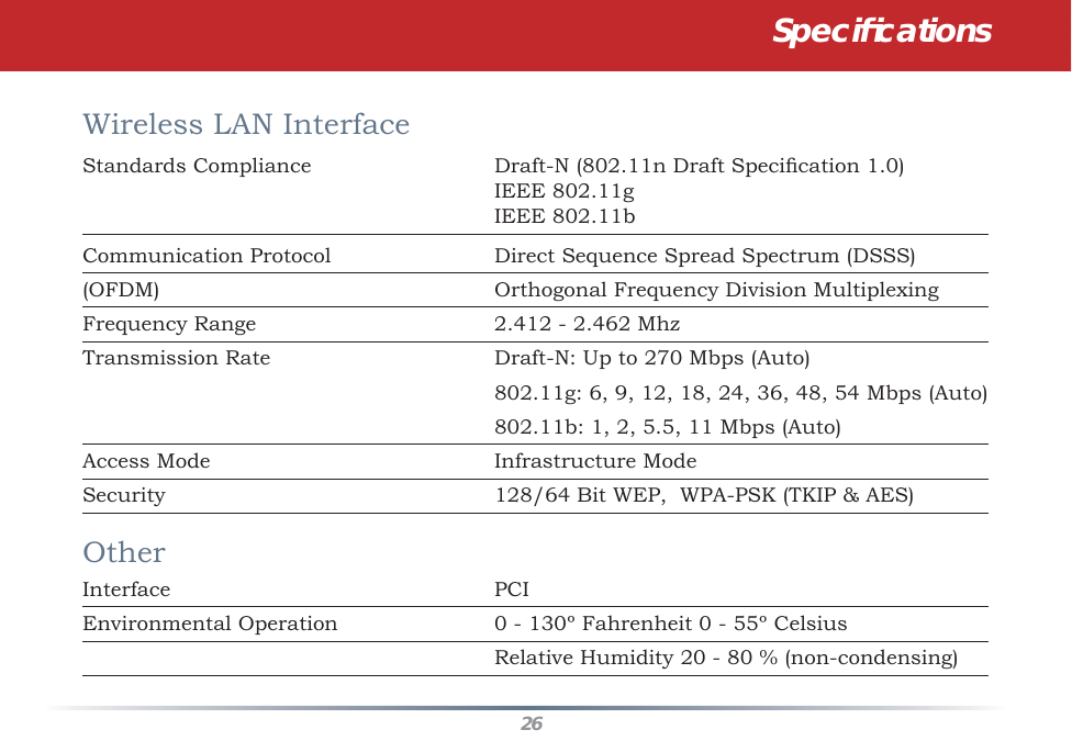 26Speciﬁ cationsWireless LAN Interface      Standards Compliance      Draft-N (802.11n Draft Speciﬁ cation 1.0)    IEEE 802.11g    IEEE 802.11bCommunication Protocol      Direct Sequence Spread Spectrum (DSSS)(OFDM)      Orthogonal Frequency Division MultiplexingFrequency Range      2.412 - 2.462 MhzTransmission Rate      Draft-N: Up to 270 Mbps (Auto)        802.11g: 6, 9, 12, 18, 24, 36, 48, 54 Mbps (Auto)      802.11b: 1, 2, 5.5, 11 Mbps (Auto)Access Mode      Infrastructure ModeSecurity      128/64 Bit WEP,  WPA-PSK (TKIP &amp; AES)OtherInterface   PCIEnvironmental Operation      0 - 130º Fahrenheit 0 - 55º Celsius      Relative Humidity 20 - 80 % (non-condensing)