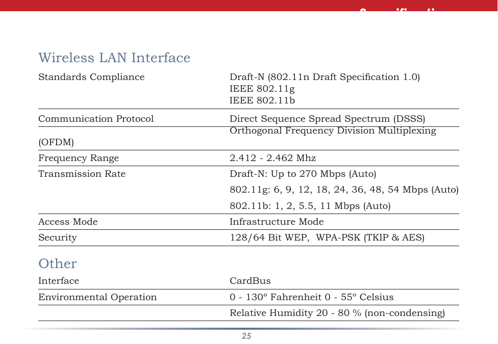 25SpecificationsWireless LAN Interface          Standards Compliance      Draft-N (802.11n Draft Specication 1.0)        IEEE 802.11g        IEEE 802.11bCommunication Protocol      Direct Sequence Spread Spectrum (DSSS)      Orthogonal Frequency Division Multiplexing (OFDM)Frequency Range      2.412 - 2.462 MhzTransmission Rate      Draft-N: Up to 270 Mbps (Auto)         802.11g: 6, 9, 12, 18, 24, 36, 48, 54 Mbps (Auto)       802.11b: 1, 2, 5.5, 11 Mbps (Auto)Access Mode      Infrastructure ModeSecurity      128/64 Bit WEP,  WPA-PSK (TKIP &amp; AES)OtherInterface      CardBusEnvironmental Operation      0 - 130º Fahrenheit 0 - 55º Celsius      Relative Humidity 20 - 80 % (non-condensing)