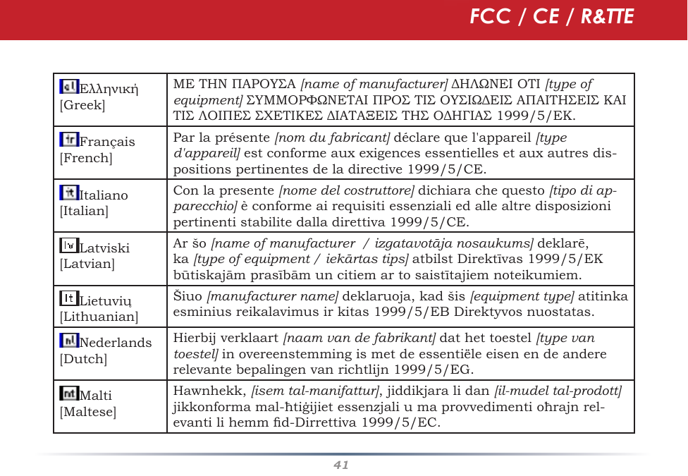 41Ελληνική[Greek]ΜΕΤΗΝΠΑΡΟΥΣΑ[name of manufacturer]ΔΗΛΩΝΕΙΟΤΙ[type of equipment]ΣΥΜΜΟΡΦΩΝΕΤΑΙΠΡΟΣΤΙΣΟΥΣΙΩΔΕΙΣΑΠΑΙΤΗΣΕΙΣΚΑΙΤΙΣΛΟΙΠΕΣΣΧΕΤΙΚΕΣΔΙΑΤΑΞΕΙΣΤΗΣΟΔΗΓΙΑΣ1999/5/ΕΚ.Français[French]Parlaprésente[nom du fabricant]déclarequel&apos;appareil[type d&apos;appareil]estconformeauxexigencesessentiellesetauxautresdis-positionspertinentesdeladirective1999/5/CE.Italiano[Italian]Conlapresente[nome del costruttore]dichiarachequesto[tipo di ap-parecchio]èconformeairequisitiessenzialiedallealtredisposizionipertinentistabilitedalladirettiva1999/5/CE.Latviski[Latvian]Aršo[name of manufacturer  / izgatavotāja nosaukums]deklarē,ka[type of equipment / iekārtas tips]atbilstDirektīvas1999/5/EKbūtiskajāmprasībāmuncitiemartosaistītajiemnoteikumiem.Lietuvių[Lithuanian]Šiuo [manufacturer name]deklaruoja,kadšis[equipment type]atitinkaesminiusreikalavimusirkitas1999/5/EBDirektyvosnuostatas.Nederlands[Dutch]Hierbijverklaart[naam van de fabrikant]dathettoestel[type van toestel]inovereenstemmingismetdeessentiëleeisenendeandererelevantebepalingenvanrichtlijn1999/5/EG.Malti[Maltese]Hawnhekk,[isem tal-manifattur],jiddikjaralidan[il-mudel tal-prodott] jikkonformamal-ħtiġijietessenzjaliumaprovvedimentioħrajnrel-evantilihemmd-Dirrettiva1999/5/EC.FCC / CE / R&amp;TTE