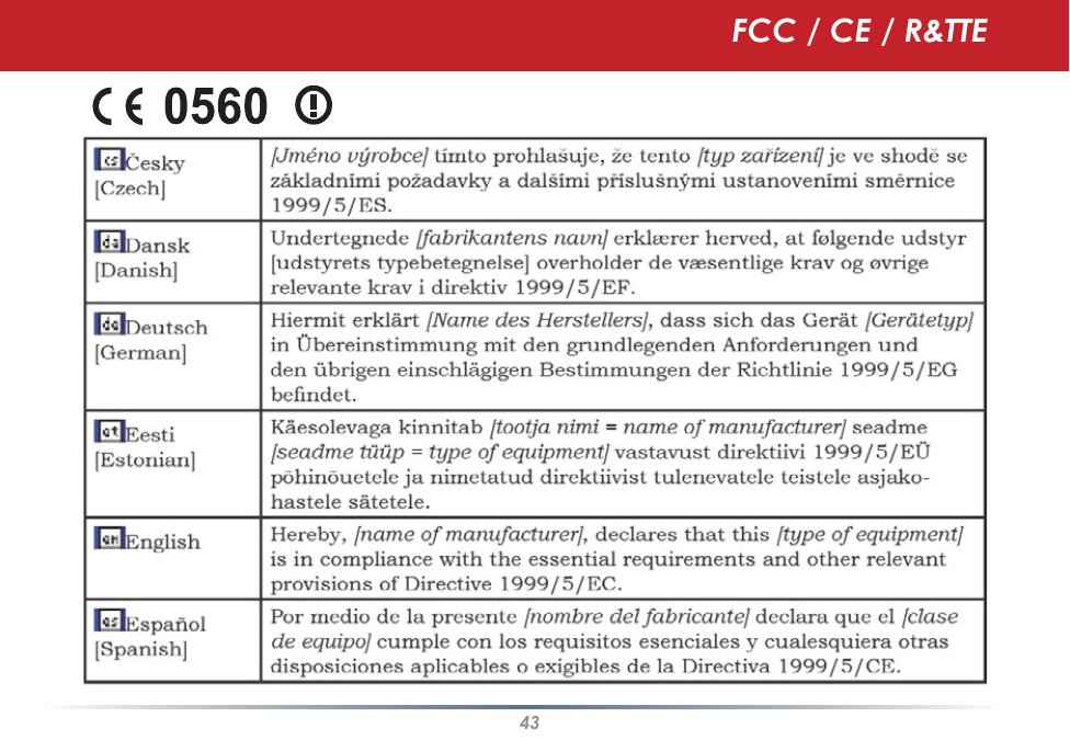 43FCC / CE / R&amp;TTE