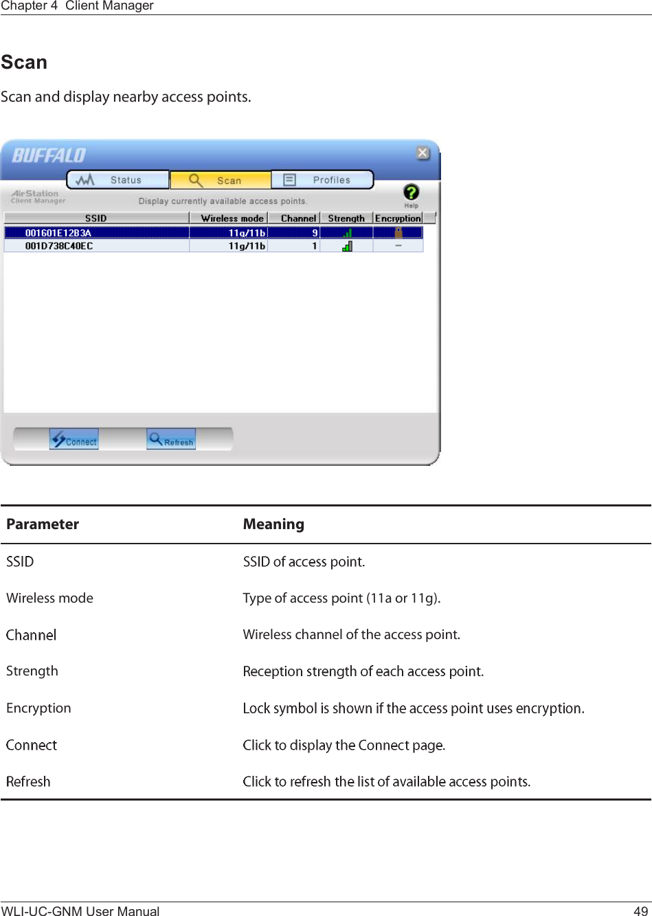 Chapter 4  Client ManagerWLI-UC-GNM User Manual 49ScanÍ½¿² ¿²¼ ¼·-°´¿§ ²»¿®¾§ ¿½½»-- °±·²¬-òÐ¿®¿³»¬»® Ó»¿²·²¹É·®»´»-- ³±¼» Ì§°» ±º ¿½½»-- °±·²¬ øïï¿ ±® ïï¹÷òÉ·®»´»-- ½¸¿²²»´ ±º ¬¸» ¿½½»-- °±·²¬òÍ¬®»²¹¬¸Û²½®§°¬·±²