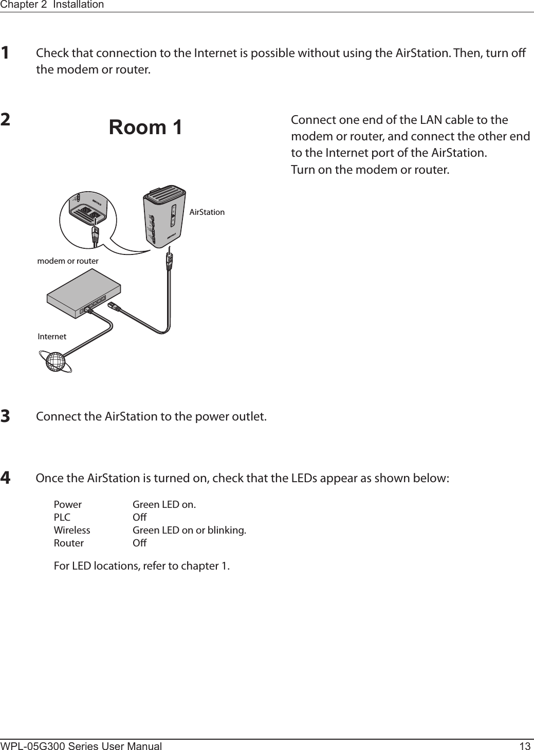 Room 1modem or routerInternetAirStationChapter 2  InstallationWPL-05G300 Series User Manual 131Check that connection to the Internet is possible without using the AirStation. Then, turn o the modem or router. 234Connect one end of the LAN cable to the modem or router, and connect the other end to the Internet port of the AirStation.Turn on the modem or router.Connect the AirStation to the power outlet.Once the AirStation is turned on, check that the LEDs appear as shown below:Power  Green LED on.PLC  OWireless  Green LED on or blinking.Router  OFor LED locations, refer to chapter 1.