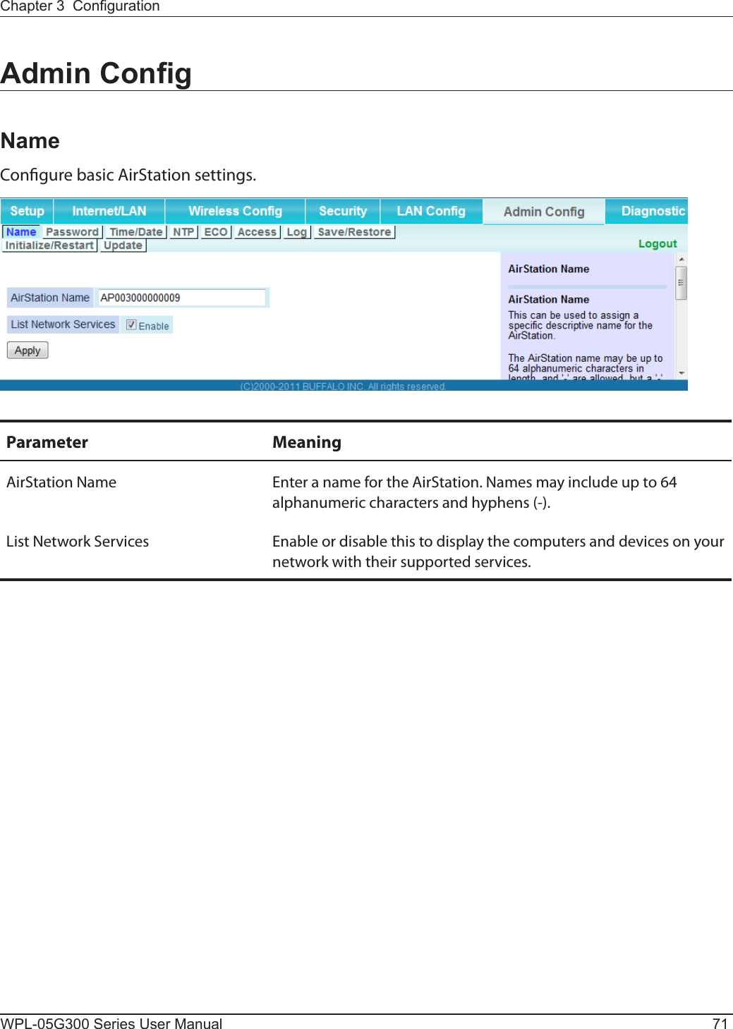 Chapter 3  CongurationWPL-05G300 Series User Manual 71Admin CongNameCongure basic AirStation settings.Parameter MeaningAirStation Name Enter a name for the AirStation. Names may include up to 64 alphanumeric characters and hyphens (-).List Network Services Enable or disable this to display the computers and devices on your network with their supported services.