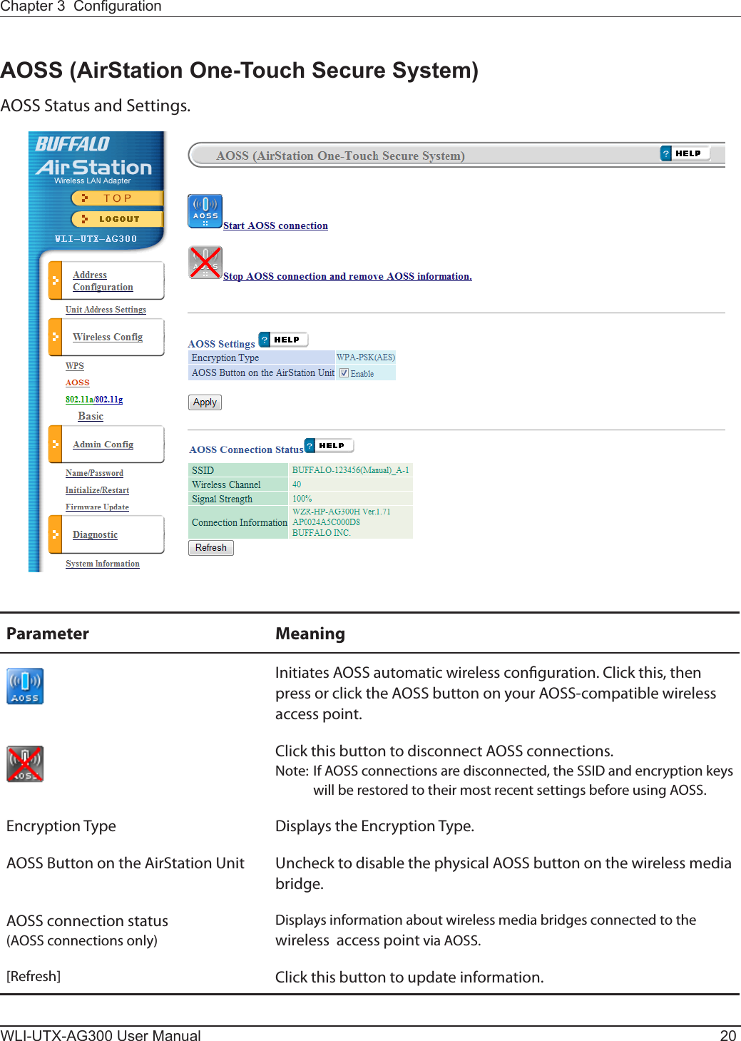 WLI-UTX-AG300 User Manual 20Chapter 3  CongurationParameter MeaningInitiates AOSS automatic wireless conguration. Click this, then press or click the AOSS button on your AOSS-compatible wireless  access point.   Click this button to disconnect AOSS connections.Note: If AOSS connections are disconnected, the SSID and encryption keys will be restored to their most recent settings before using AOSS.Encryption Type Displays the Encryption Type.AOSS Button on the AirStation Unit Uncheck to disable the physical AOSS button on the wireless media bridge.AOSS connection status(AOSS connections only)Displays information about wireless media bridges connected to thewireless  access point via AOSS.[Refresh] Click this button to update information.AOSS (AirStation One-Touch Secure System)AOSS Status and Settings.