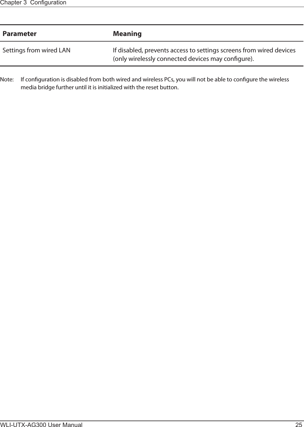 Chapter 3  CongurationWLI-UTX-AG300 User Manual 25Parameter MeaningSettings from wired LAN If disabled, prevents access to settings screens from wired devices (only wirelessly connected devices may congure).Note:  If conguration is disabled from both wired and wireless PCs, you will not be able to congure the wireless media bridge further until it is initialized with the reset button. 