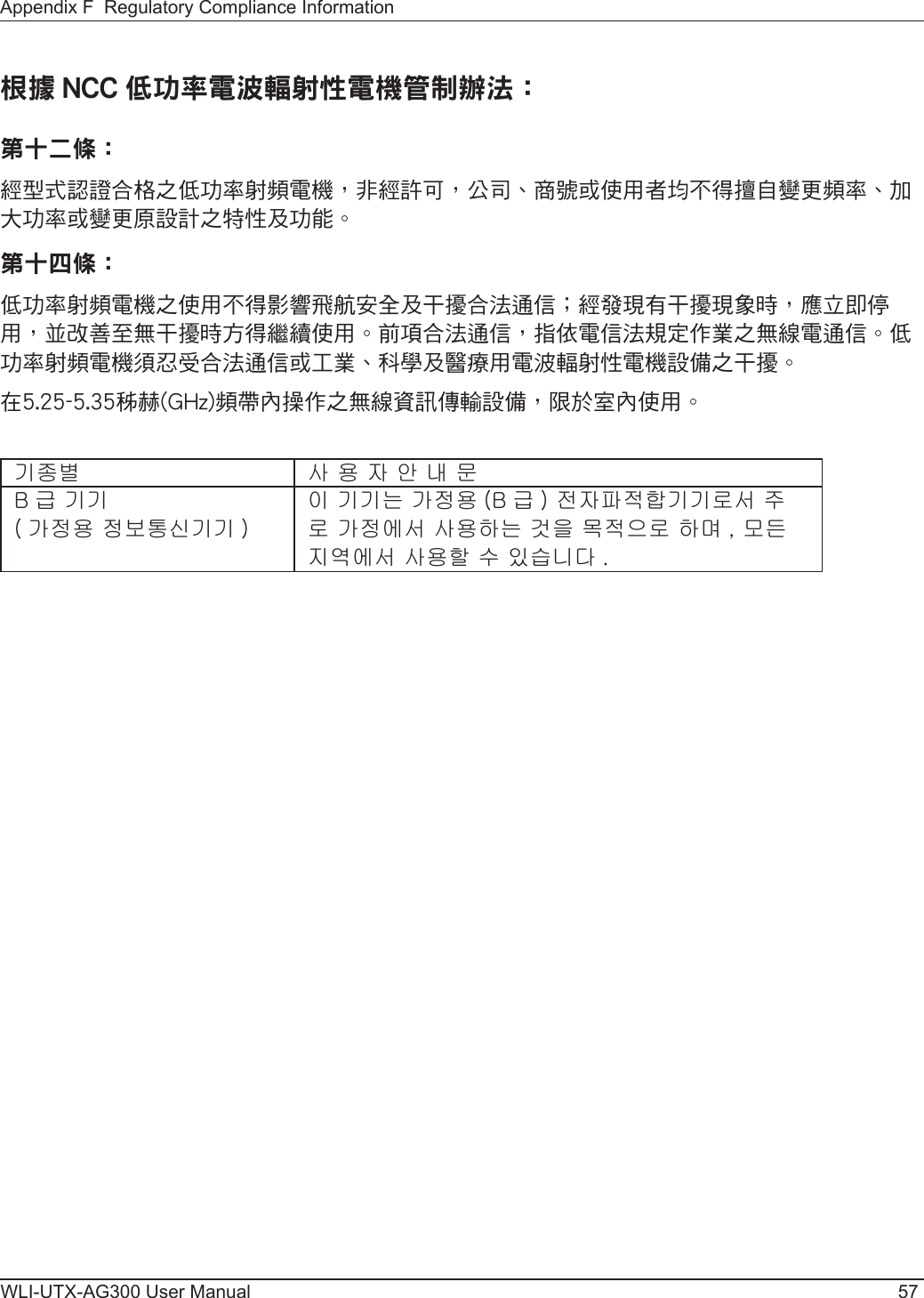 Appendix F  Regulatory Compliance InformationWLI-UTX-AG300 User Manual 57根據 NCC 低功率電波輻射性電機管制辦法：第十二條：經型式認證合格之低功率射頻電機，非經許可，公司、商號或使用者均不得擅自變更頻率、加大功率或變更原設計之特性及功能。第十四條：低功率射頻電機之使用不得影響飛航安全及干擾合法通信；經發現有干擾現象時，應立即停用，並改善至無干擾時方得繼續使用。前項合法通信，指依電信法規定作業之無線電通信。低功率射頻電機須忍受合法通信或工業、科學及醫療用電波輻射性電機設備之干擾。在5.25-5.35秭赫(GHz)頻帶內操作之無線資訊傳輸設備，限於室內使用。기종별 사 용 자 안 내 문B 급 기기( 가정용 정보통신기기 )이 기기는 가정용 (B 급 ) 전자파적합기기로서 주로 가정에서 사용하는 것을 목적으로 하며 , 모든지역에서 사용할 수 있습니다 .