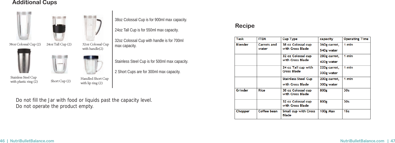 46  |  NutriBulletBalance.com  NutriBulletBalance.com   |  47Stainless Steel Cup with plastic ring (2)38oz Colossal Cup (2) 24oz Tall Cup (2)  32oz Colossal Cup with handle(2)   Short Cup (2) Handled Short Cup with lip ring (2)Additional Cups  38oz Colossal Cup is for 900ml max capacity. 24oz Tall Cup is for 550ml max capacity.32oz Colossal Cup with handle is for 700ml max capacity.    Stainless Steel Cup is for 500ml max capacity.  2 Short Cups are for 300ml max capacity.  Do not fill the Jar with food or liquids past the capacity level.Do not operate the product empty.Recipe