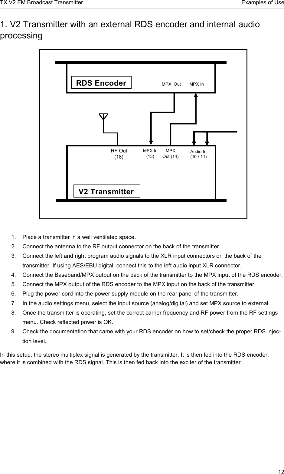 TX V2 FM Broadcast Transmitter     Examples of Use 12  1. V2 Transmitter with an external RDS encoder and internal audio processing                1.  Place a transmitter in a well ventilated space. 2.  Connect the antenna to the RF output connector on the back of the transmitter.  3.  Connect the left and right program audio signals to the XLR input connectors on the back of the transmitter. If using AES/EBU digital, connect this to the left audio input XLR connector. 4.  Connect the Baseband/MPX output on the back of the transmitter to the MPX input of the RDS encoder.  5.  Connect the MPX output of the RDS encoder to the MPX input on the back of the transmitter.  6.  Plug the power cord into the power supply module on the rear panel of the transmitter.  7.  In the audio settings menu, select the input source (analog/digital) and set MPX source to external. 8.  Once the transmitter is operating, set the correct carrier frequency and RF power from the RF settings menu. Check reflected power is OK.   9.  Check the documentation that came with your RDS encoder on how to set/check the proper RDS injec-tion level.   In this setup, the stereo multiplex signal is generated by the transmitter. It is then fed into the RDS encoder, where it is combined with the RDS signal. This is then fed back into the exciter of the transmitter.    MPX  Out MPX In RDS Encoder RF Out (18) MPX In (13) MPX Out (14) V2 Transmitter Audio In (10 / 11)  