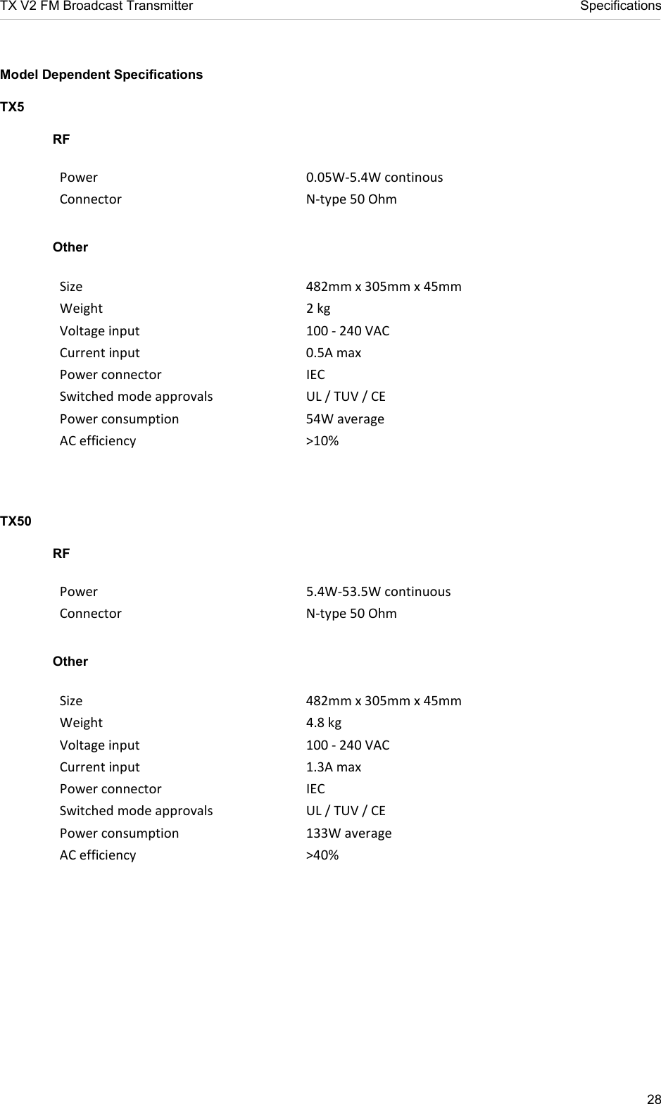 TX V2 FM Broadcast Transmitter     Specifications 28       Model Dependent Specifications TX5 RF Power  0.05W-5.4W continous Connector   N-type 50 Ohm   Other Size   482mm x 305mm x 45mm  Weight   2 kg Voltage input   100 - 240 VAC  Current input   0.5A max Power connector   IEC Switched mode approvals  UL / TUV / CE Power consumption  54W average AC efficiency  &gt;10%   TX50 RF Power  5.4W-53.5W continuous Connector   N-type 50 Ohm   Other Size   482mm x 305mm x 45mm  Weight   4.8 kg Voltage input   100 - 240 VAC  Current input   1.3A max Power connector   IEC Switched mode approvals  UL / TUV / CE Power consumption  133W average AC efficiency  &gt;40%     