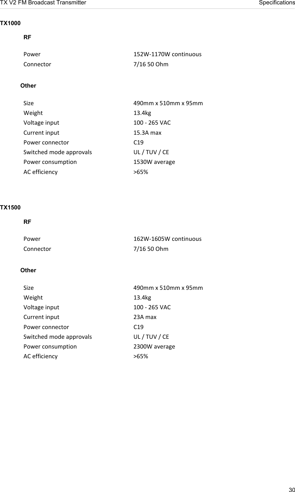 TX V2 FM Broadcast Transmitter     Specifications 30  TX1000 RF Power  152W-1170W continuous Connector   7/16 50 Ohm   Other Size   490mm x 510mm x 95mm  Weight   13.4kg Voltage input   100 - 265 VAC  Current input   15.3A max Power connector   C19 Switched mode approvals  UL / TUV / CE Power consumption  1530W average AC efficiency  &gt;65%   TX1500 RF Power  162W-1605W continuous Connector   7/16 50 Ohm   Other Size   490mm x 510mm x 95mm  Weight   13.4kg Voltage input   100 - 265 VAC  Current input   23A max Power connector   C19 Switched mode approvals  UL / TUV / CE Power consumption  2300W average AC efficiency  &gt;65%  