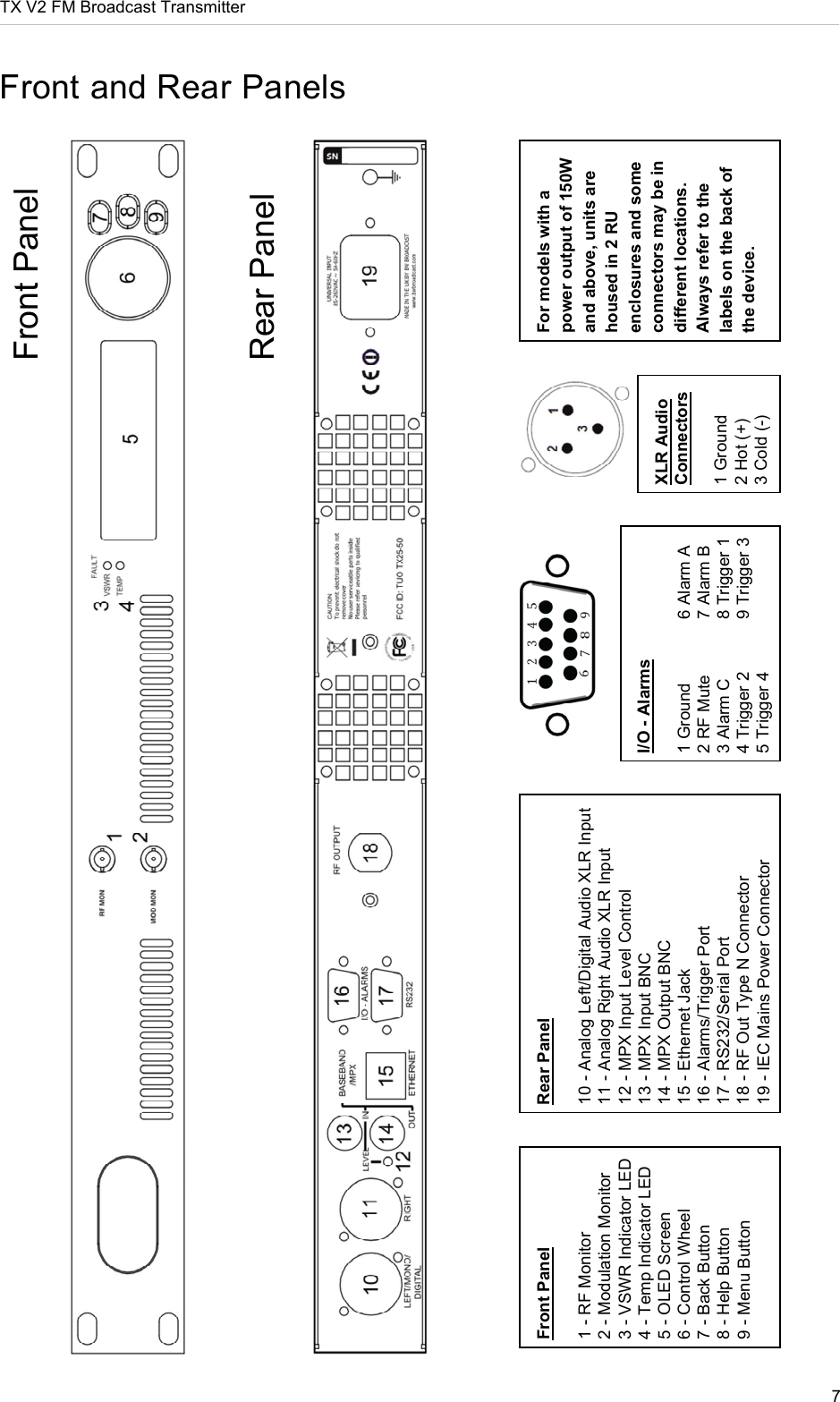 TX V2 FM Broadcast Transmitter      7             Front Panel 1 - RF Monitor 2 - Modulation Monitor 3 - VSWR Indicator LED 4 - Temp Indicator LED 5 - OLED Screen 6 - Control Wheel 7 - Back Button 8 - Help Button 9 - Menu Button Rear Panel 10 - Analog Left/Digital Audio XLR Input 11 - Analog Right Audio XLR Input 12 - MPX Input Level Control 13 - MPX Input BNC 14 - MPX Output BNC 15 - Ethernet Jack 16 - Alarms/Trigger Port 17 - RS232/Serial Port 18 - RF Out Type N Connector 19 - IEC Mains Power Connector I/O - Alarms  1 Ground   6 Alarm A 2 RF Mute  7 Alarm B 3 Alarm C  8 Trigger 1 4 Trigger 2  9 Trigger 3 5 Trigger 4 Front and Rear Panels Front Panel Rear Panel XLR Audio Connectors  1 Ground 2 Hot (+) 3 Cold (-) For models with a power output of 150W and above, units are housed in 2 RU enclosures and some connectors may be in different locations. Always refer to the labels on the back of the device.  