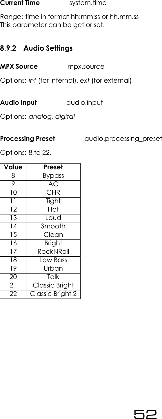 Current Time system.timeRange: time in format hh:mm:ss or hh.mm.ssThis parameter can be get or set.8.9.2 Audio SettingsMPX Source mpx.sourceOptions: int (for internal), ext (for external)Audio Input audio.inputOptions: analog,digitalProcessing Preset audio.processing_presetOptions: 8 to 22.Value Preset8 Bypass9 AC10 CHR11 Tight12 Hot13 Loud14 Smooth15 Clean16 Bright17 RockNRoll18 Low Bass19 Urban20 Talk21 Classic Bright22 Classic Bright 252