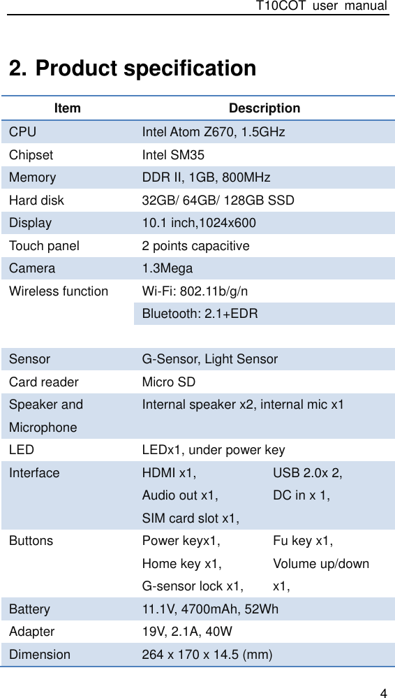 T10COT  user  manual 4 2. Product specification Item Description CPU Intel Atom Z670, 1.5GHz Chipset Intel SM35 Memory DDR II, 1GB, 800MHz Hard disk 32GB/ 64GB/ 128GB SSD Display 10.1 inch,1024x600 Touch panel 2 points capacitive Camera 1.3Mega Wireless function Wi-Fi: 802.11b/g/n Bluetooth: 2.1+EDR  Sensor G-Sensor, Light Sensor Card reader Micro SD Speaker and Microphone Internal speaker x2, internal mic x1 LED LEDx1, under power key Interface HDMI x1,   Audio out x1,   SIM card slot x1, USB 2.0x 2, DC in x 1, Buttons Power keyx1, Home key x1, G-sensor lock x1, Fu key x1, Volume up/down x1, Battery 11.1V, 4700mAh, 52Wh Adapter 19V, 2.1A, 40W Dimension 264 x 170 x 14.5 (mm) 