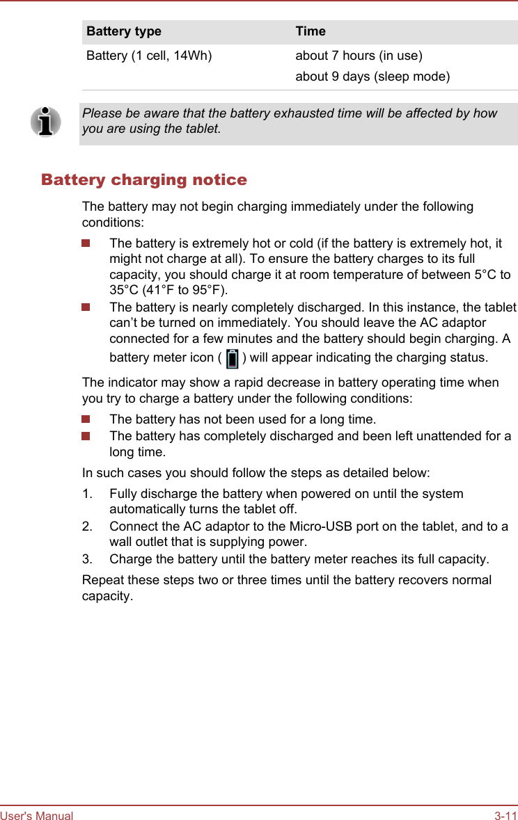 Battery type TimeBattery (1 cell, 14Wh) about 7 hours (in use)about 9 days (sleep mode)Please be aware that the battery exhausted time will be affected by howyou are using the tablet.Battery charging noticeThe battery may not begin charging immediately under the followingconditions:The battery is extremely hot or cold (if the battery is extremely hot, itmight not charge at all). To ensure the battery charges to its fullcapacity, you should charge it at room temperature of between 5°C to35°C (41°F to 95°F).The battery is nearly completely discharged. In this instance, the tabletcan’t be turned on immediately. You should leave the AC adaptorconnected for a few minutes and the battery should begin charging. Abattery meter icon (   ) will appear indicating the charging status.The indicator may show a rapid decrease in battery operating time whenyou try to charge a battery under the following conditions:The battery has not been used for a long time.The battery has completely discharged and been left unattended for along time.In such cases you should follow the steps as detailed below:1. Fully discharge the battery when powered on until the systemautomatically turns the tablet off.2. Connect the AC adaptor to the Micro-USB port on the tablet, and to awall outlet that is supplying power.3. Charge the battery until the battery meter reaches its full capacity.Repeat these steps two or three times until the battery recovers normalcapacity.User&apos;s Manual 3-11