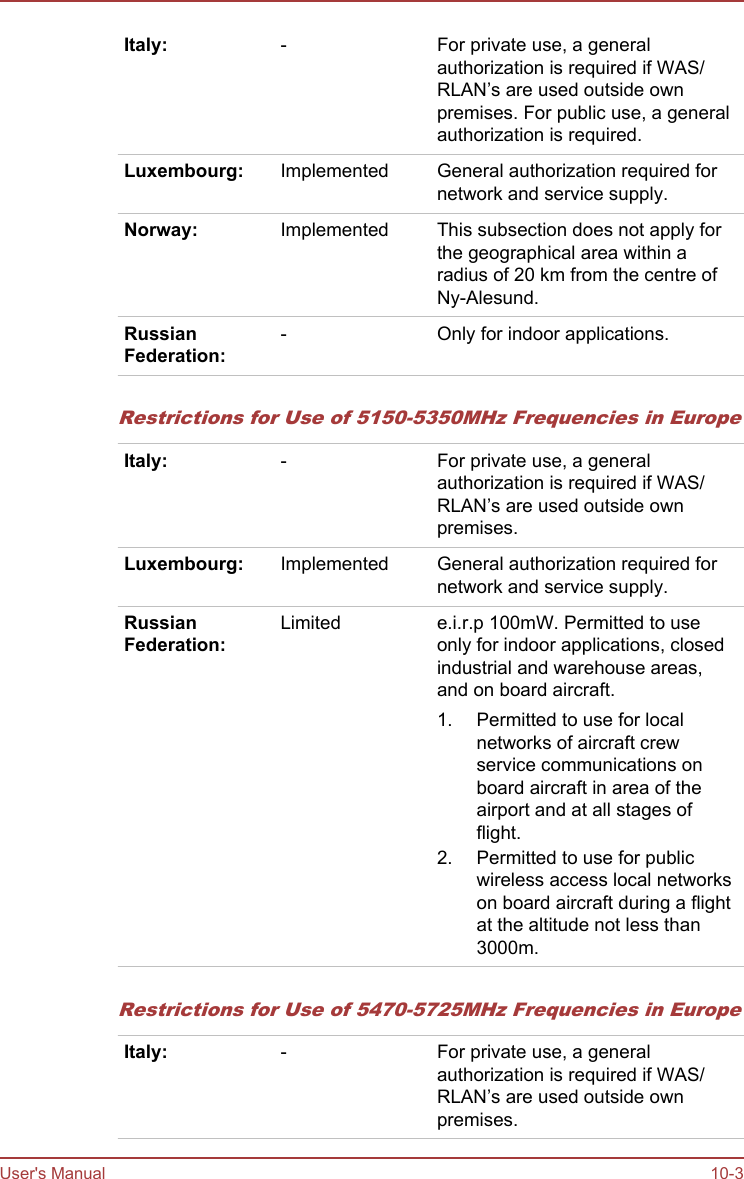 Italy: - For private use, a generalauthorization is required if WAS/RLAN’s are used outside ownpremises. For public use, a generalauthorization is required.Luxembourg: Implemented General authorization required fornetwork and service supply.Norway: Implemented This subsection does not apply forthe geographical area within aradius of 20 km from the centre ofNy-Alesund.RussianFederation:- Only for indoor applications.Restrictions for Use of 5150-5350MHz Frequencies in EuropeItaly: - For private use, a generalauthorization is required if WAS/RLAN’s are used outside ownpremises.Luxembourg: Implemented General authorization required fornetwork and service supply.RussianFederation:Limited e.i.r.p 100mW. Permitted to useonly for indoor applications, closedindustrial and warehouse areas,and on board aircraft.1. Permitted to use for localnetworks of aircraft crewservice communications onboard aircraft in area of theairport and at all stages offlight.2. Permitted to use for publicwireless access local networkson board aircraft during a flightat the altitude not less than3000m.Restrictions for Use of 5470-5725MHz Frequencies in EuropeItaly: - For private use, a generalauthorization is required if WAS/RLAN’s are used outside ownpremises.User&apos;s Manual 10-3