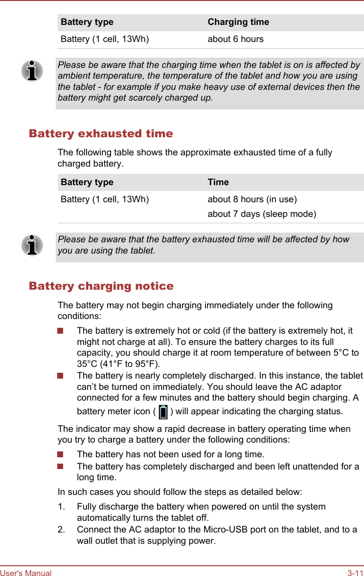 Battery type Charging timeBattery (1 cell, 13Wh) about 6 hoursPlease be aware that the charging time when the tablet is on is affected byambient temperature, the temperature of the tablet and how you are usingthe tablet - for example if you make heavy use of external devices then thebattery might get scarcely charged up.Battery exhausted timeThe following table shows the approximate exhausted time of a fullycharged battery.Battery type TimeBattery (1 cell, 13Wh) about 8 hours (in use)about 7 days (sleep mode)Please be aware that the battery exhausted time will be affected by howyou are using the tablet.Battery charging noticeThe battery may not begin charging immediately under the followingconditions:The battery is extremely hot or cold (if the battery is extremely hot, itmight not charge at all). To ensure the battery charges to its fullcapacity, you should charge it at room temperature of between 5°C to35°C (41°F to 95°F).The battery is nearly completely discharged. In this instance, the tabletcan’t be turned on immediately. You should leave the AC adaptorconnected for a few minutes and the battery should begin charging. Abattery meter icon (   ) will appear indicating the charging status.The indicator may show a rapid decrease in battery operating time whenyou try to charge a battery under the following conditions:The battery has not been used for a long time.The battery has completely discharged and been left unattended for along time.In such cases you should follow the steps as detailed below:1. Fully discharge the battery when powered on until the systemautomatically turns the tablet off.2. Connect the AC adaptor to the Micro-USB port on the tablet, and to awall outlet that is supplying power.User&apos;s Manual 3-11