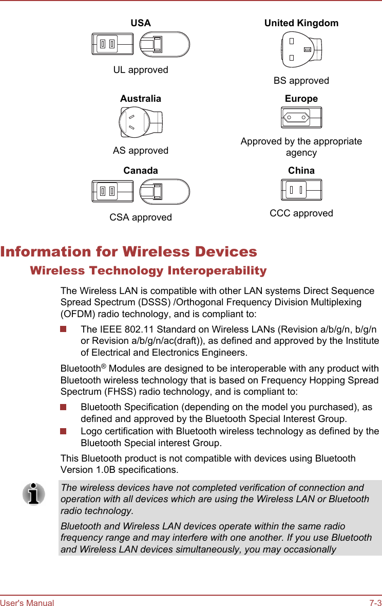 USAUL approvedUnited KingdomBS approvedAustraliaAS approvedEuropeApproved by the appropriateagencyCanadaCSA approvedChinaCCC approvedInformation for Wireless DevicesWireless Technology InteroperabilityThe Wireless LAN is compatible with other LAN systems Direct SequenceSpread Spectrum (DSSS) /Orthogonal Frequency Division Multiplexing(OFDM) radio technology, and is compliant to:The IEEE 802.11 Standard on Wireless LANs (Revision a/b/g/n, b/g/nor Revision a/b/g/n/ac(draft)), as defined and approved by the Instituteof Electrical and Electronics Engineers.Bluetooth® Modules are designed to be interoperable with any product withBluetooth wireless technology that is based on Frequency Hopping SpreadSpectrum (FHSS) radio technology, and is compliant to:Bluetooth Specification (depending on the model you purchased), asdefined and approved by the Bluetooth Special Interest Group.Logo certification with Bluetooth wireless technology as defined by theBluetooth Special interest Group.This Bluetooth product is not compatible with devices using BluetoothVersion 1.0B specifications.The wireless devices have not completed verification of connection andoperation with all devices which are using the Wireless LAN or Bluetoothradio technology.Bluetooth and Wireless LAN devices operate within the same radiofrequency range and may interfere with one another. If you use Bluetoothand Wireless LAN devices simultaneously, you may occasionallyUser&apos;s Manual 7-3
