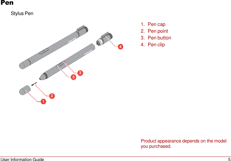 User Information Guide 5   Pen Stylus Pen  1. Pen cap 2. Pen point 3. Pen button 4. Pen clip                 Product appearance depends on the model you purchased. 4 3 3 2 1 