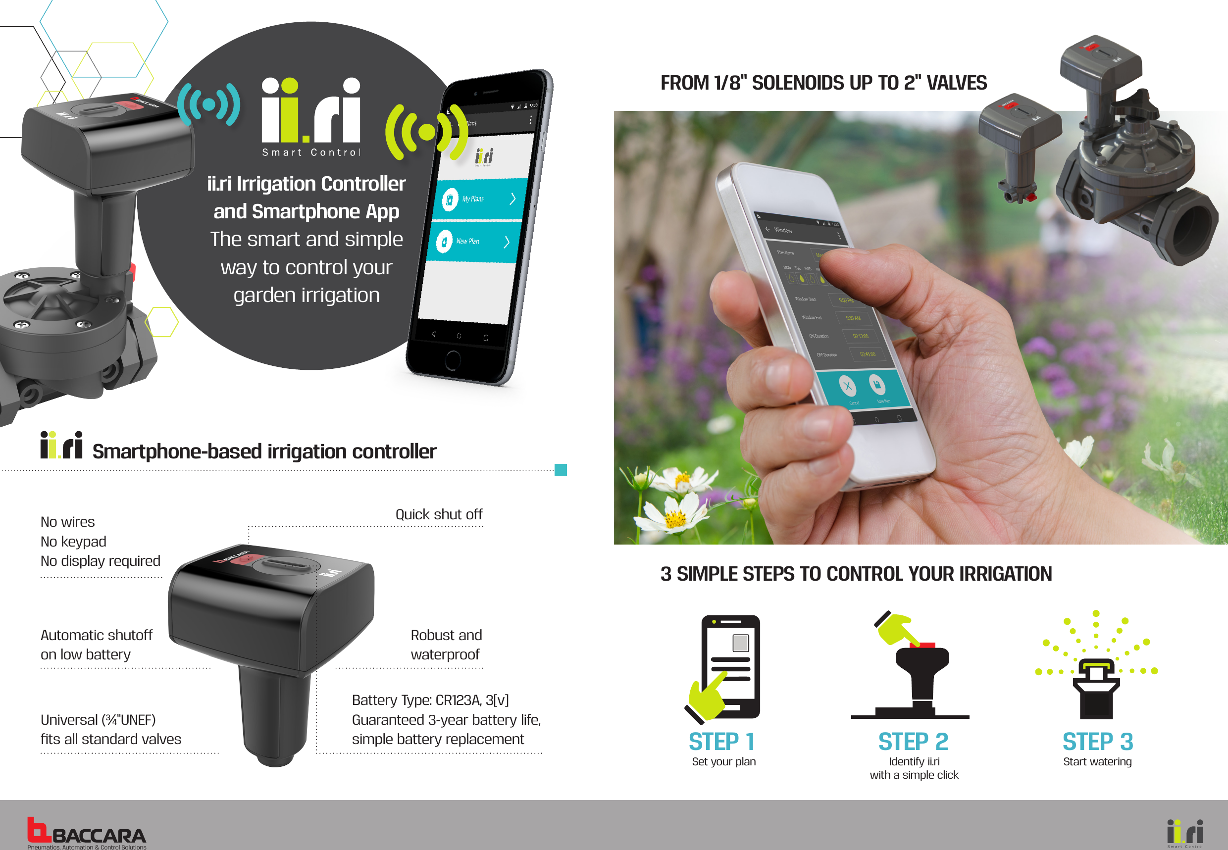 ii.ri Irrigation Controller and Smartphone AppThe smart and simpleway to control your garden irrigationAutomatic shuto on low batteryQuick shut oNo wires No keypad No display requiredBattery Type: CR123A, 3[v]Guaranteed 3-year battery life,simple battery replacementRobust and waterproofUniversal (¾”UNEF) ﬁts all standard valves Smartphone-based irrigation controllerFROM 1/8” SOLENOIDS UP TO 2” VALVES3 SIMPLE STEPS TO CONTROL YOUR IRRIGATIONIdentify ii.riwith a simple clickSTEP  2   Set your planSTEP 1Start wateringSTEP 3Pneumatics, Automation &amp; Control Solutions