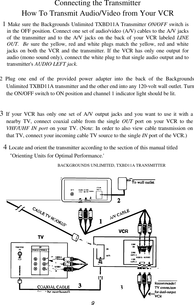 4 Locate and orient the transmitter according to the section of this manual titled"Orienting Units for Optimal Performance.'BACKGROUNDS UNLIMITED, TXBD11A TRANSMITTERConnecting the TransmitterHow To Transmit Audio/Video from Your VCR1 Make sure the Backgrounds Unlimited TXBD11A Transmitter ON/OFF switch isin the OFF position. Connect one set of audio/video (A/V) cables to the A/V jacksof the transmitter and to the A/V jacks on the back of your VCR labeled LINEOUT.  Be sure the yellow, red and white plugs match the yellow, red and whitejacks on both the VCR and the transmitter. If the VCR has only one output foraudio (mono sound only), connect the white plug to that single audio output and totransmitter's AUDIO LEFT jack.2 Plug one end of the provided power adapter into the back of the BackgroundsUnlimited TXBD11A transmitter and the other end into any 120-volt wall outlet. Turnthe ON/OFF switch to ON position and channel 1 indicator light should be lit.3 If your VCR has only one set of A/V output jacks and you want to use it with anearby TV, connect coaxial cable from the single OUT port on your VCR to theVHF/UHF IN port on your TV. (Note: In order to also view cable transmission onthat TV, connect your incoming cable TV source to the single IN port of the VCR.)